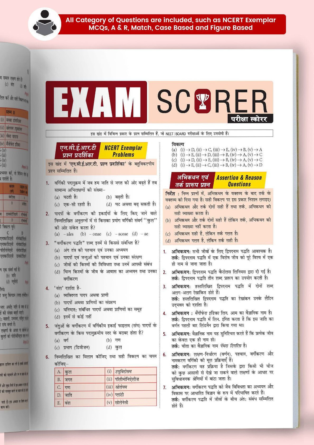 Image of MTG Objective NCERT at your FINGERTIPS Biology (Hindi Medium) For 2025-2026 Exam - NEET Trend Indicator, HOTS MCQs & Notes with HD Pages | NEET Books (Based on NCERT Pattern)
