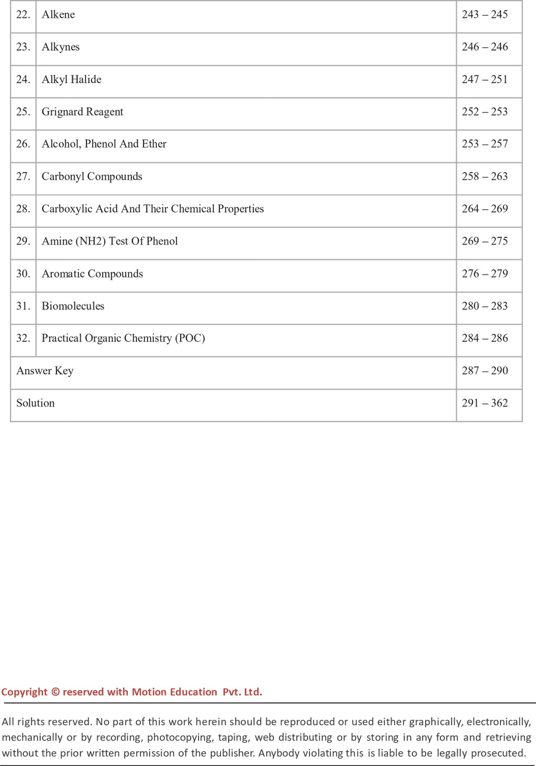Image of Motion NEET Me JEET Book- Smart JEE Main PYQs relevant for NTA NEET 2026 - Motion NEET me JEET - Smart Selection of JEE Main PYQs for NTA NEET 2026 | NEET Physics & NEET Chemistry Practice Book |Must have for NTA NEET Physics & Chemistry | NEET Question Practice Book