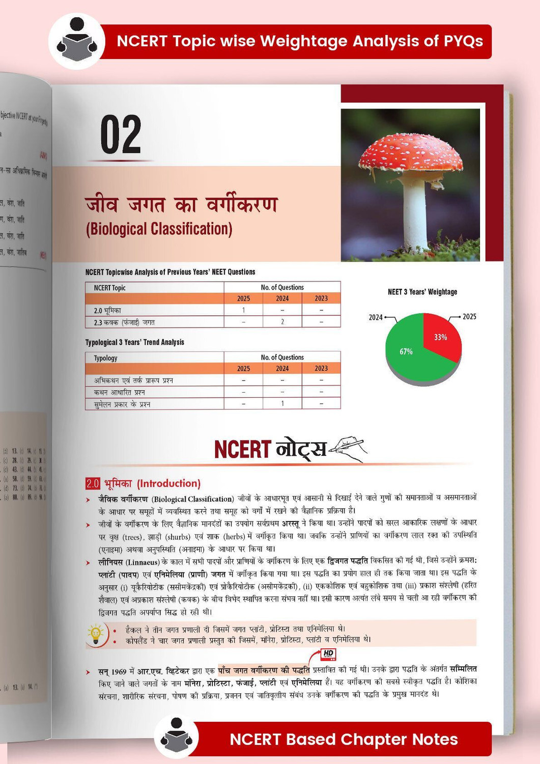 Image of MTG Objective NCERT at your FINGERTIPS Biology (Hindi Medium) For 2025-2026 Exam - NEET Trend Indicator, HOTS MCQs & Notes with HD Pages | NEET Books (Based on NCERT Pattern)