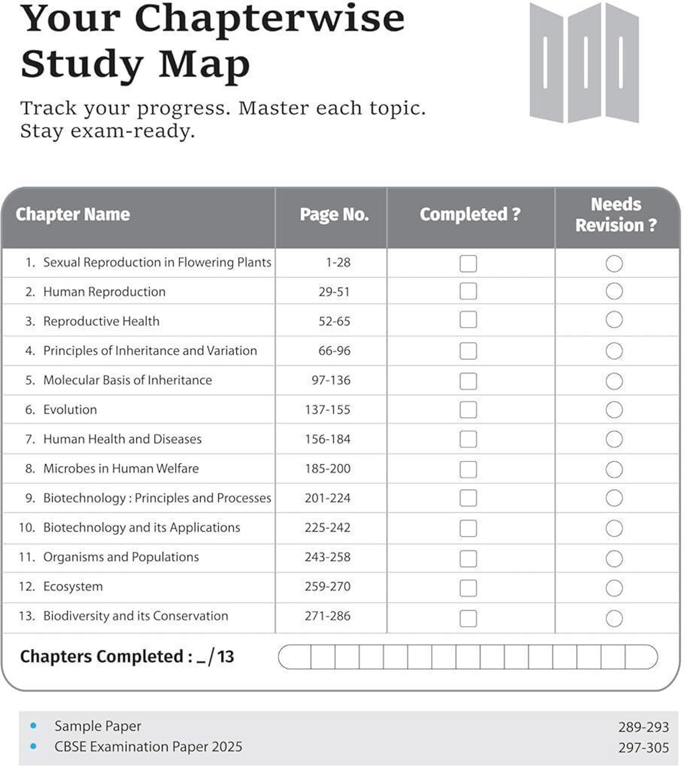 Image of (Old Edition) Arihant CBSE Chapterwise Question Bank 2025-2016 for Class 12 Biology | Syllabus | Includes Solved Papers, Sample Papers, and CBSE Marking Scheme