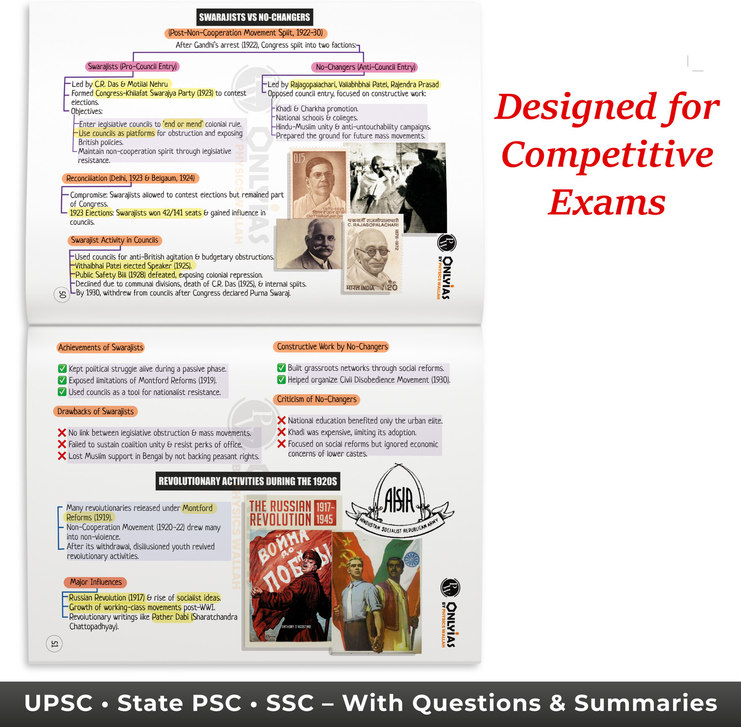 Image of PW UPSC Mindmaps Indian History Paperback | Visual Mindmaps, Infographics & Flowcharts for UPSC and PSC Exams | Simplified Concepts for Quick Revision & Clear Understanding
