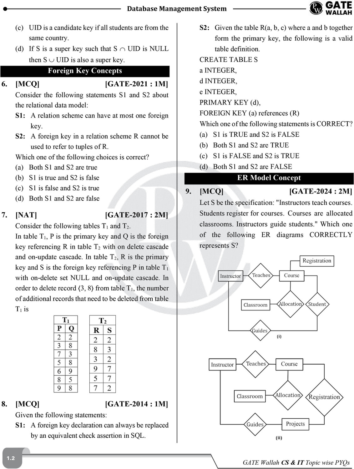 Image of PW GATEWALLAH Computer Science & IT Previous Solved Papers For 2027 Exams