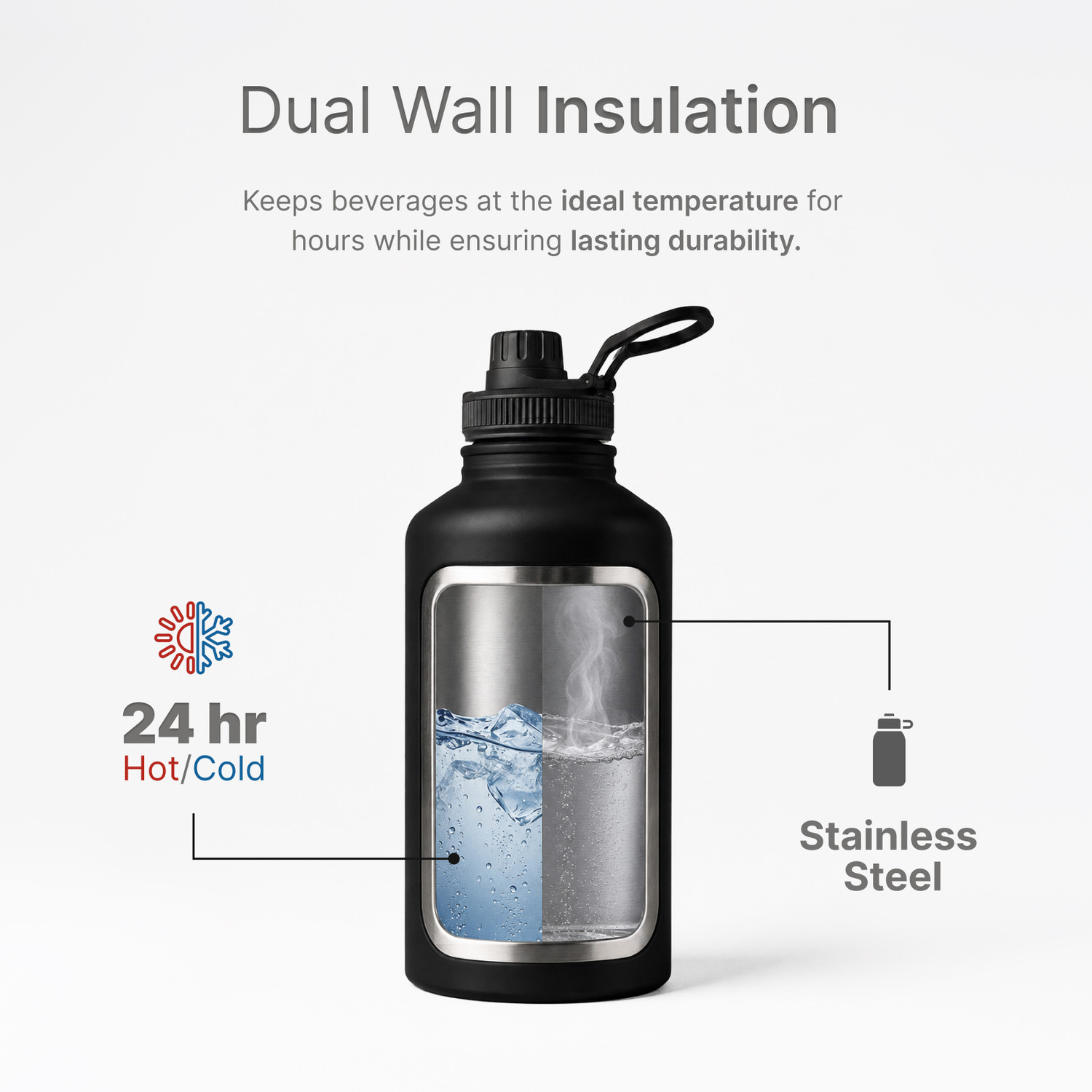 Image of Cult Steel bottle 2000 ml Steel Bottle (Pack of 1, Black)