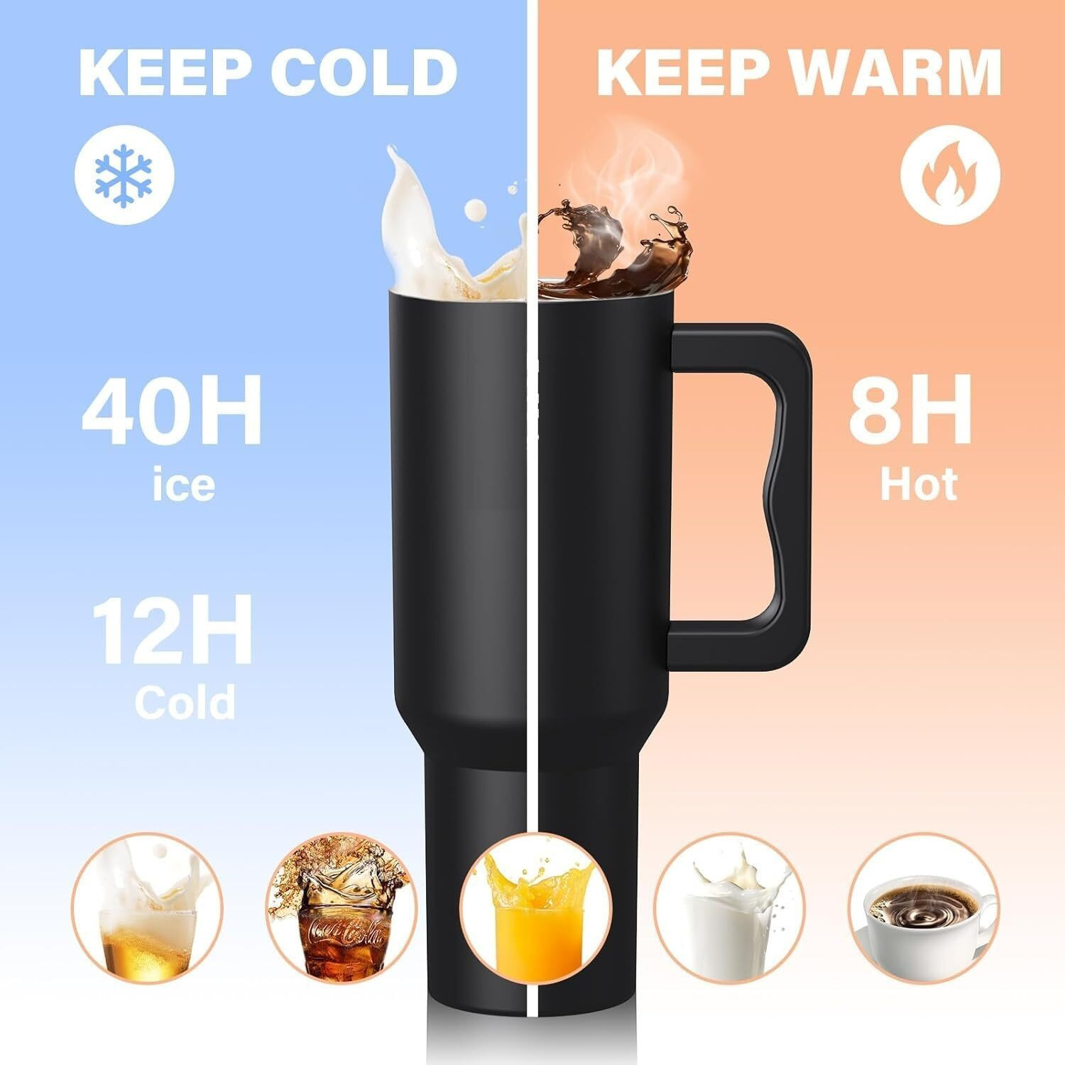 Image of Kimora Tumbler with Straw Sipper for Women Hot & Cold Drinks for Gym, Office,Traveling Stainless Steel Tumbler