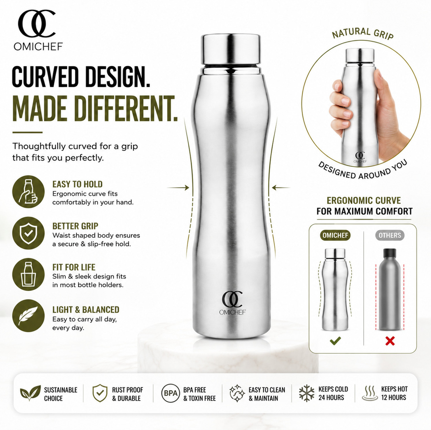 Image of Omichef curvy stainless steel fridge bottle set of 6.leak proof 1000 ml Steel Bottle