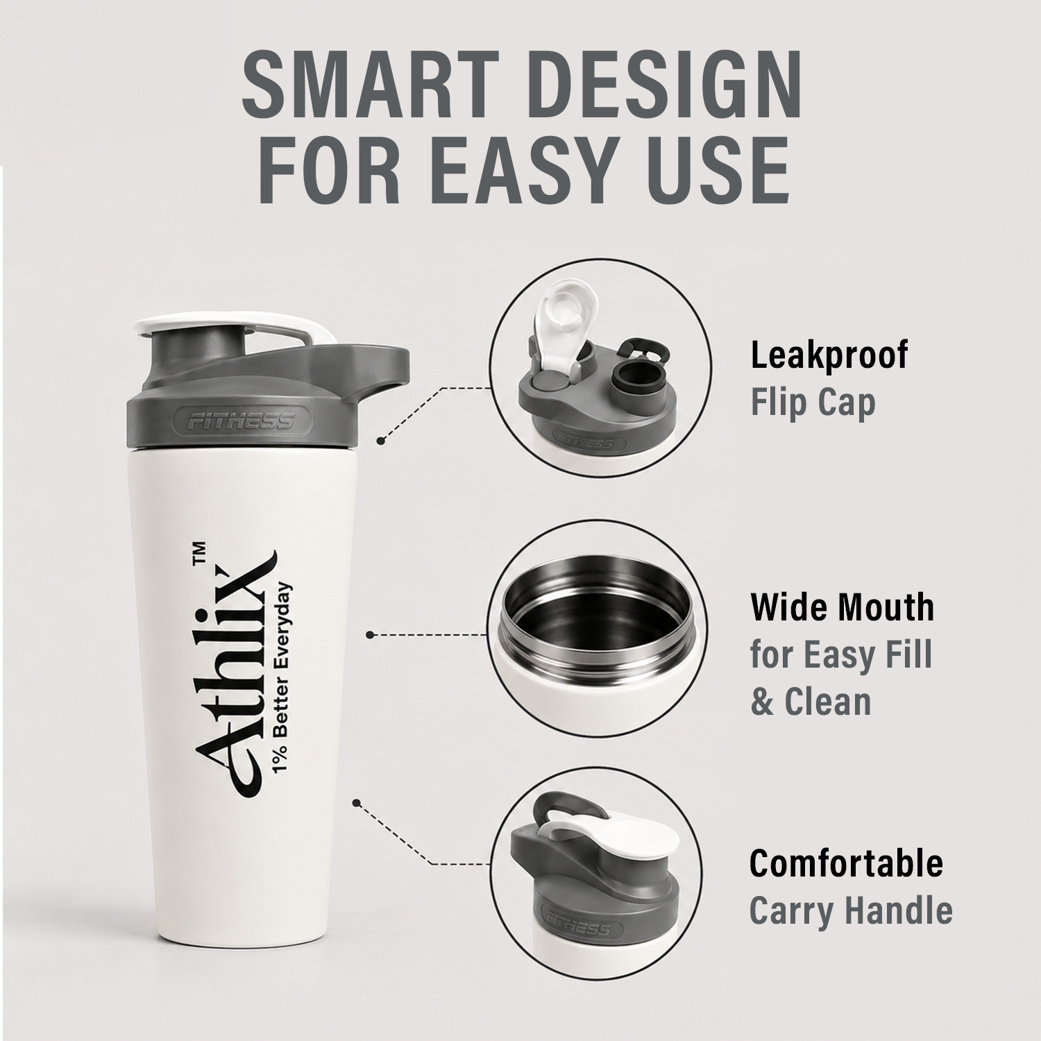Image of Athlix Premium Protein Shaker 700 ml 700 ml Steel Shaker