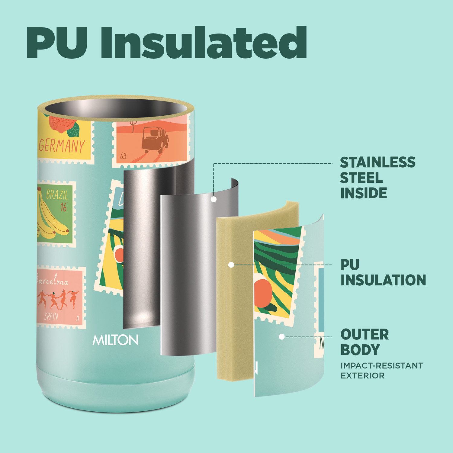 Image of MILTON Steel Edge 900 Vacuum Insulated Water Bottle 600 ml Hot & Cold Light Blue 600 ml Stainless Steel Bottle