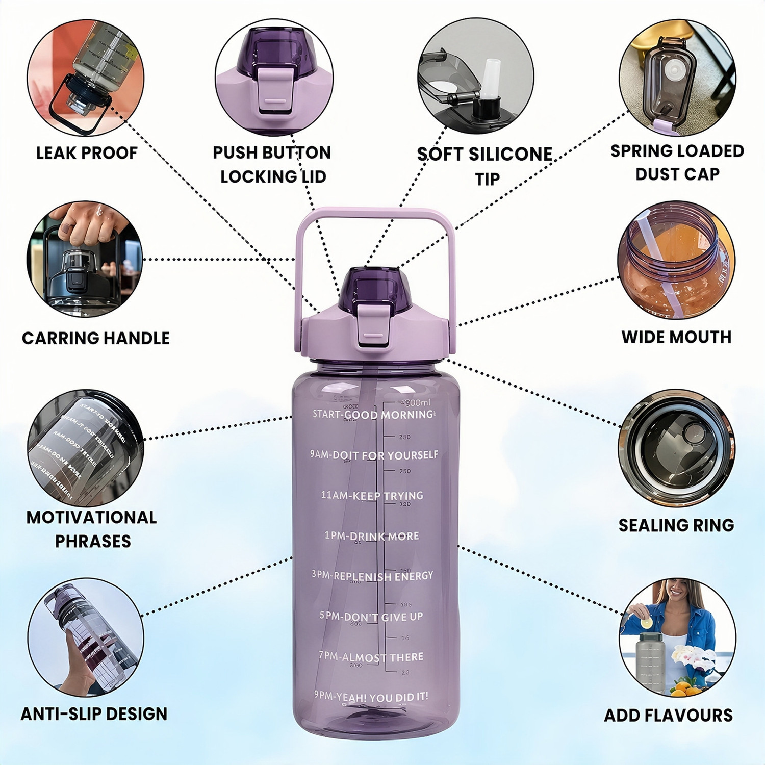 Image of GARIHC ENTERPRISE Motivational Transparent Gallon Gym Water Bottle for Fitness for Men & Women 2000 ml Plastic Shaker