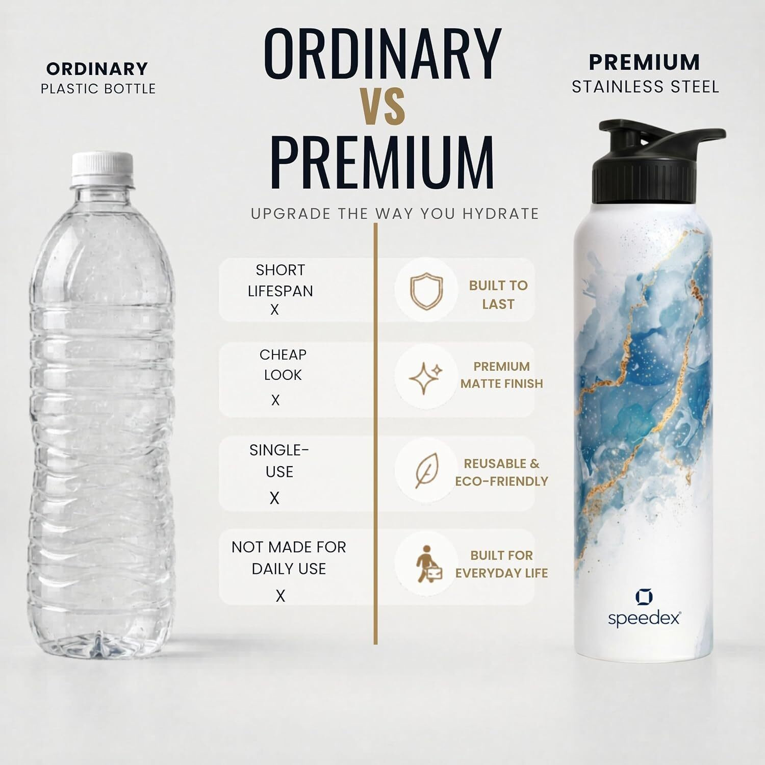Image of SPEEDEX Water Bottle 1 Ltr 1000 ml, BIS Approved, Leak Proof for Office, School, Gym 1000 ml Stainless Steel Bottle