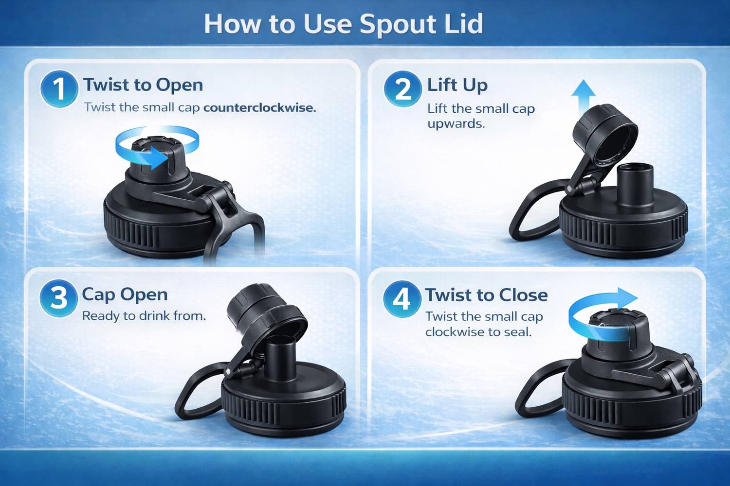 Flipkart SmartBuy 1 Litre Sports Water Bottle - Image 4