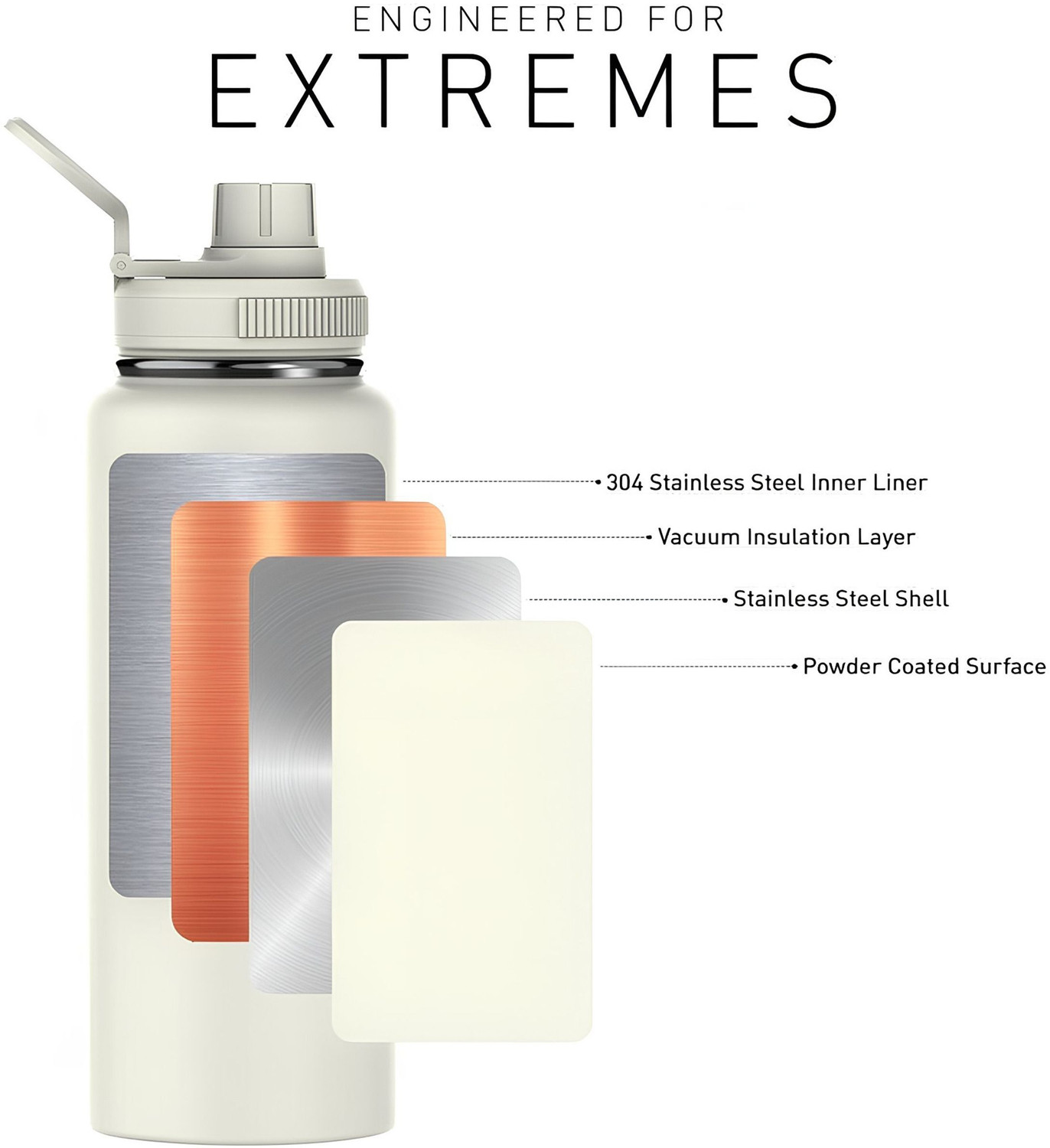 Image of MUSCLEBLAZE Stainless Steel Vacuum Insulated Water Bottle 1000 ml Stainless Steel Bottle