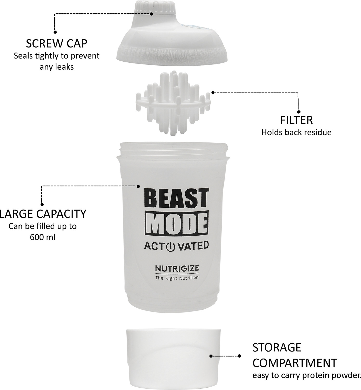 Image of Nutrigize Beast Mode Activated Protein Shaker Bottle for Gym 600 ml Plastic Shaker
