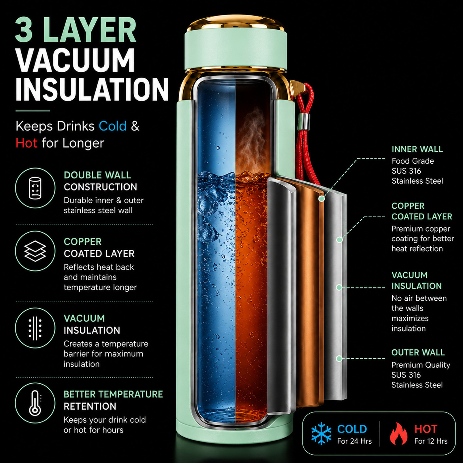 Image of oneexport 316 Stainless Steel Vacuum Insulated Water Bottle Hot & Cold Leak Proof Flask 1000 ml Steel Bottle