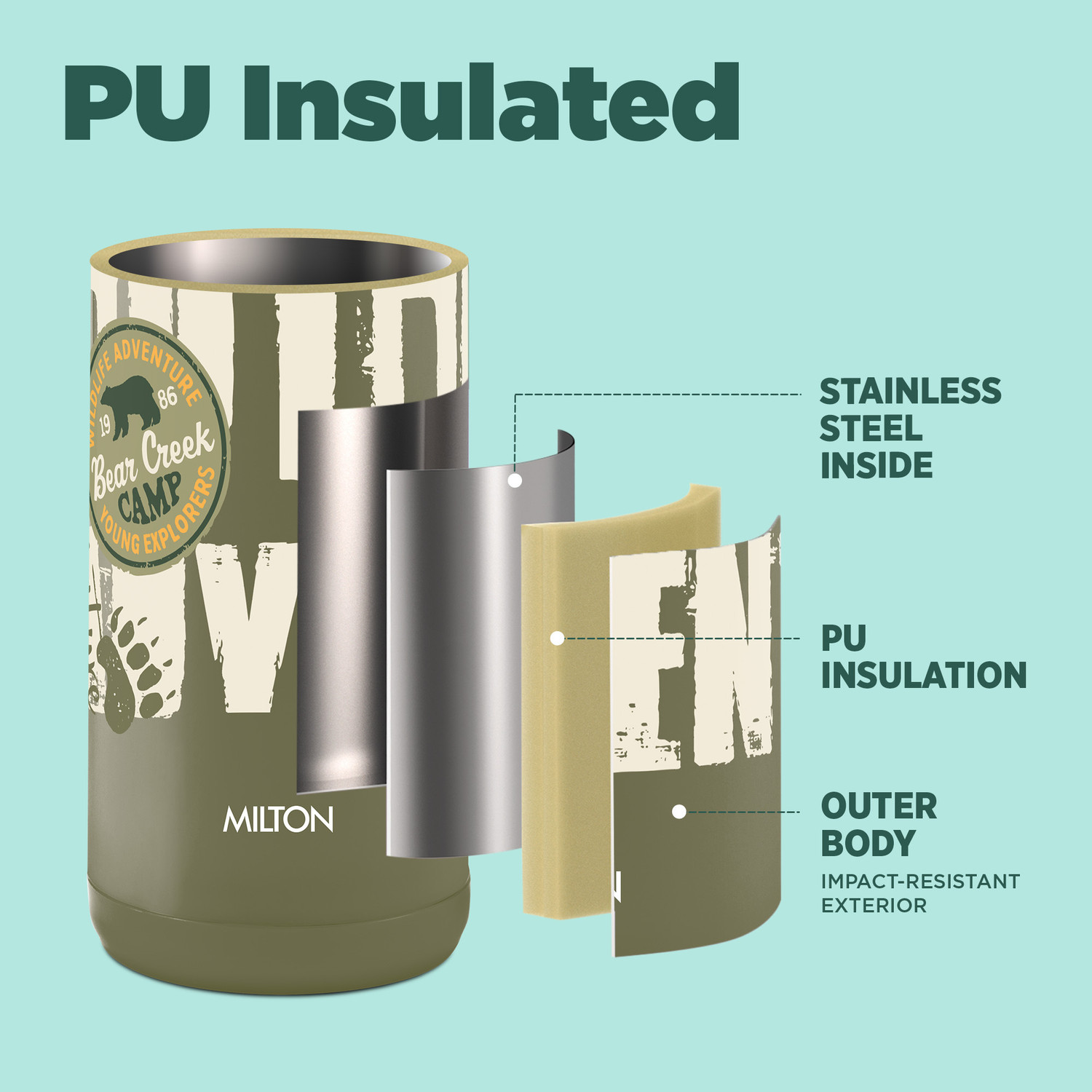 Image of MILTON Steel Edge 600 Vacuum Insulated Water Bottle 500 ml Hot & Cold Green 500 ml Stainless Steel Bottle