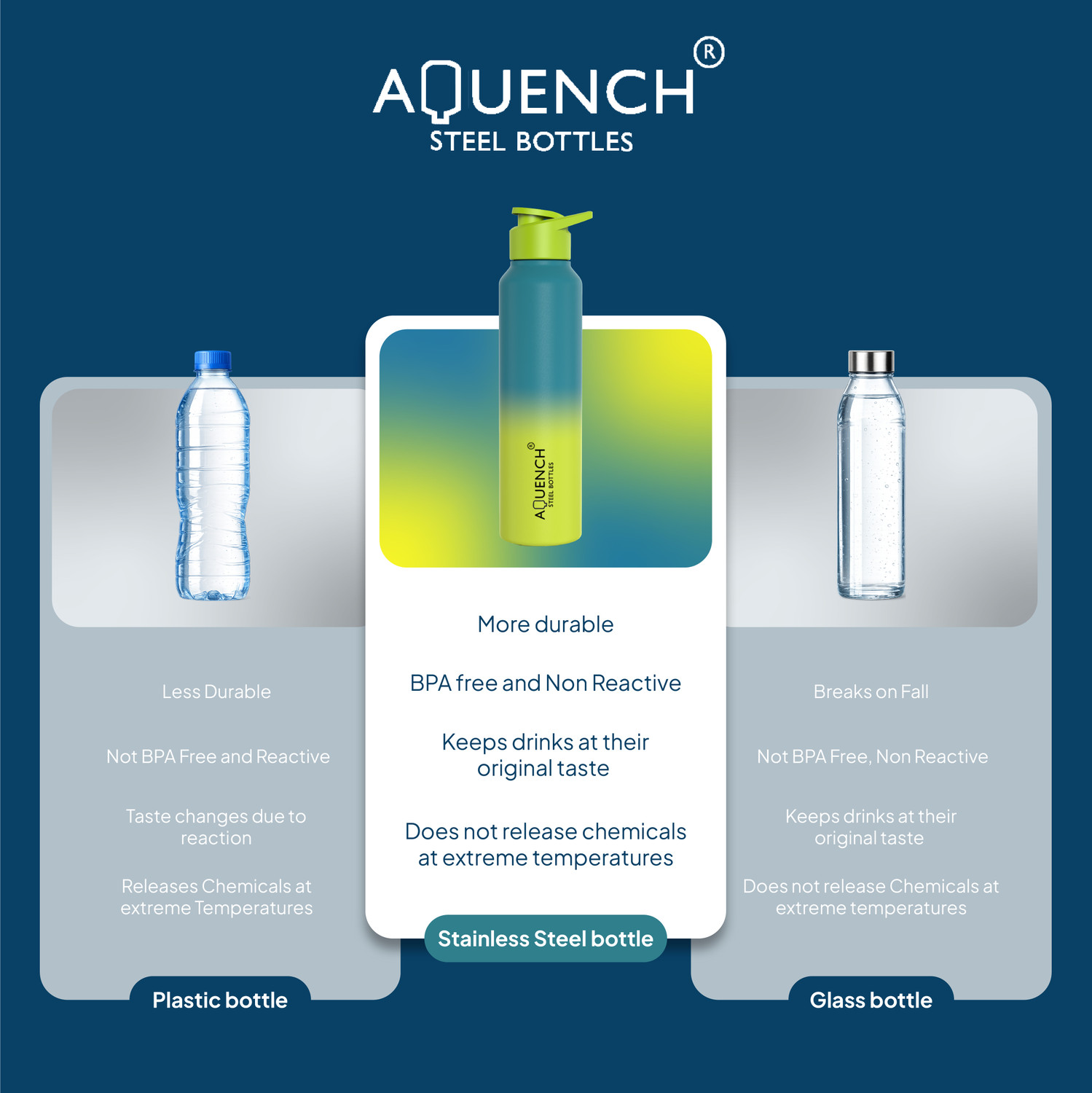 Image of AQUENCH LEAN Dual Color Sea Green Turquoise 1000 ml Steel Bottle