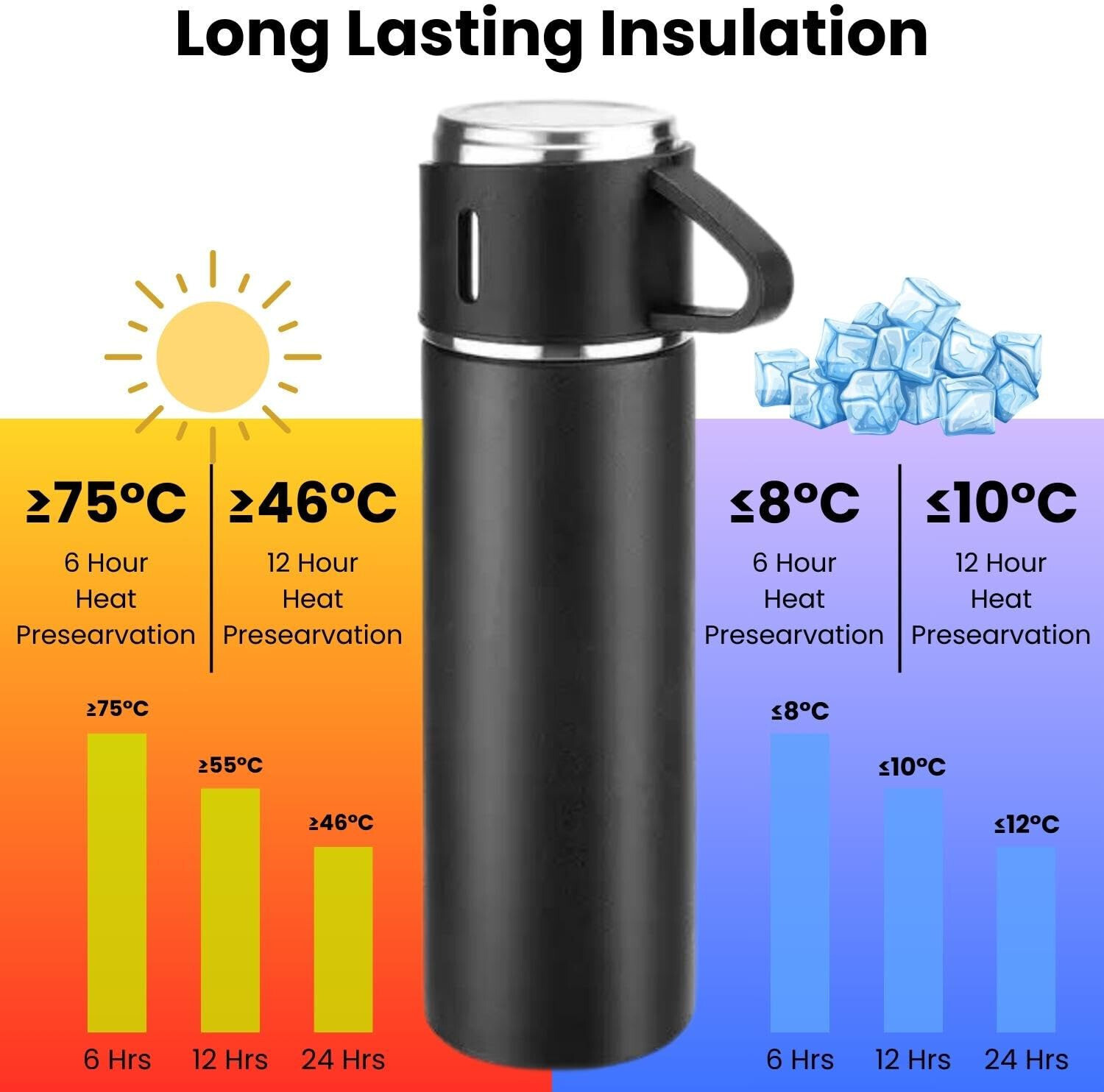 Image of NEXIS Vacuum Insulated Flask set 3 Cup set for Hot & Cold Drink (Gift Set) 500 ml Steel Flask