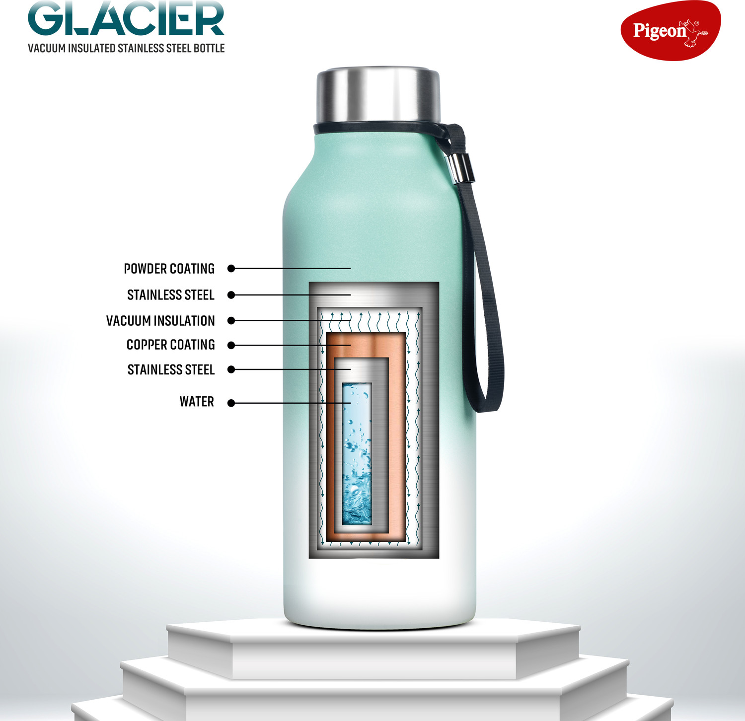 Image of Pigeon Glacier Vacuum Bottle 750 ml Stainless Steel Flask