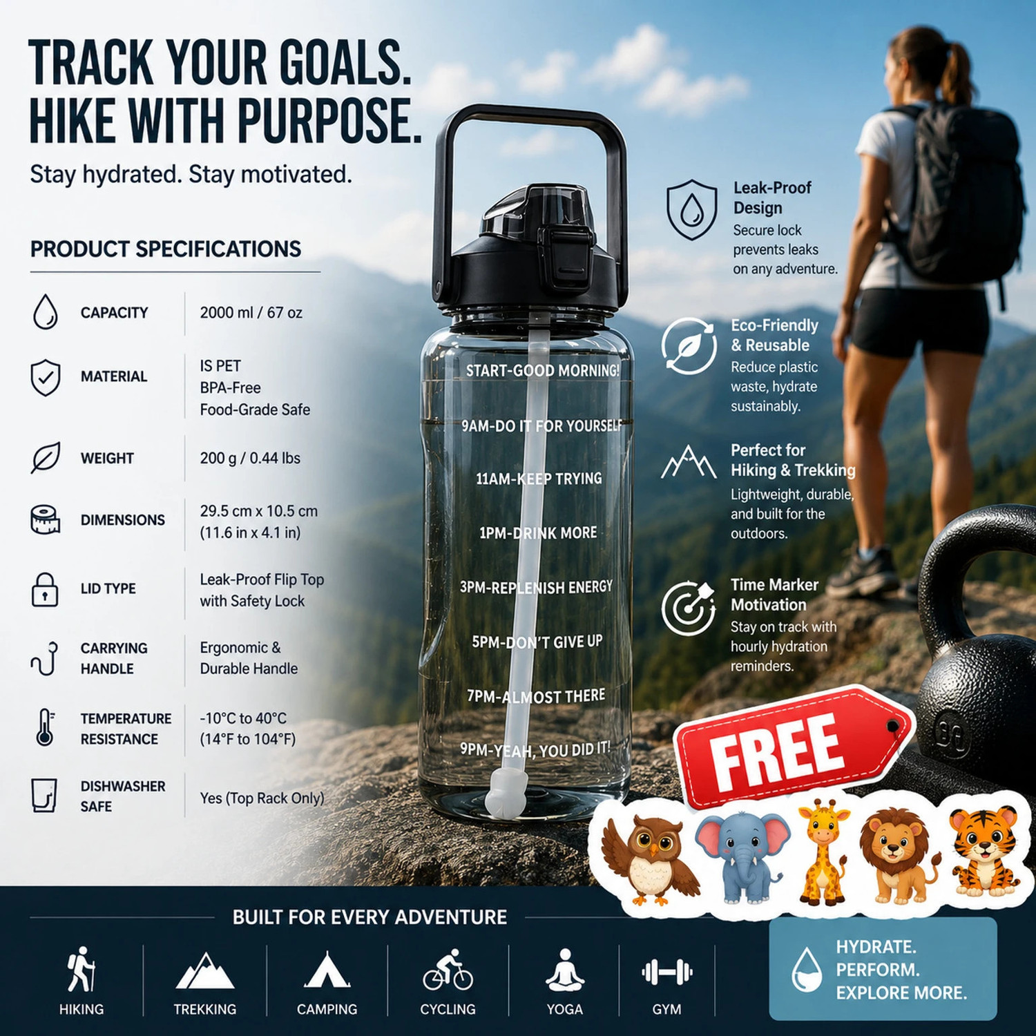 Image of AMBIOUS Motivational Time Marker & Leak Proof Transparent Water Bottle 2000 ml Plastic Sipper