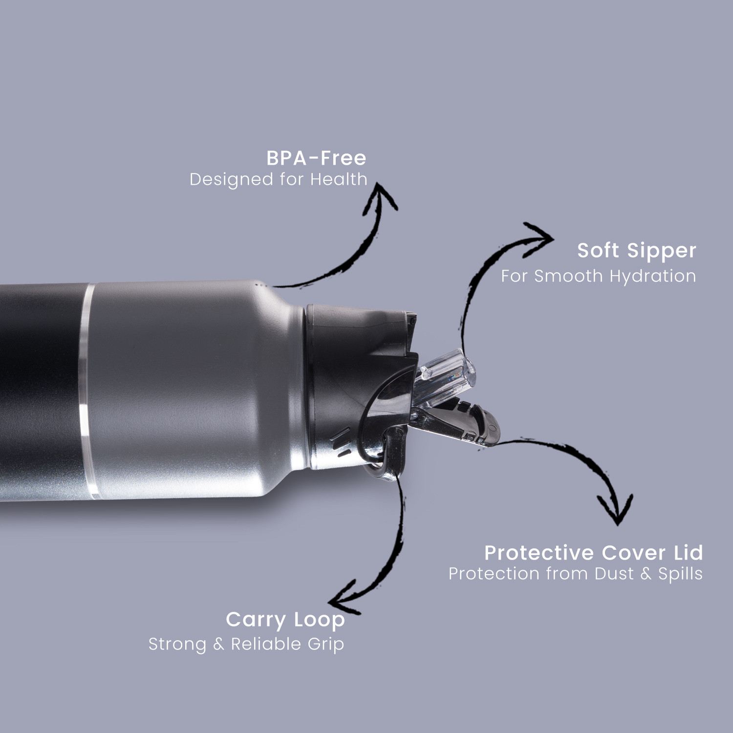 Image of PERCH Magic Leak Proof Sipper Water Bottle | Dual Cap, 1000 ml | Crafted by Pexpo 1000 ml Steel Bottle