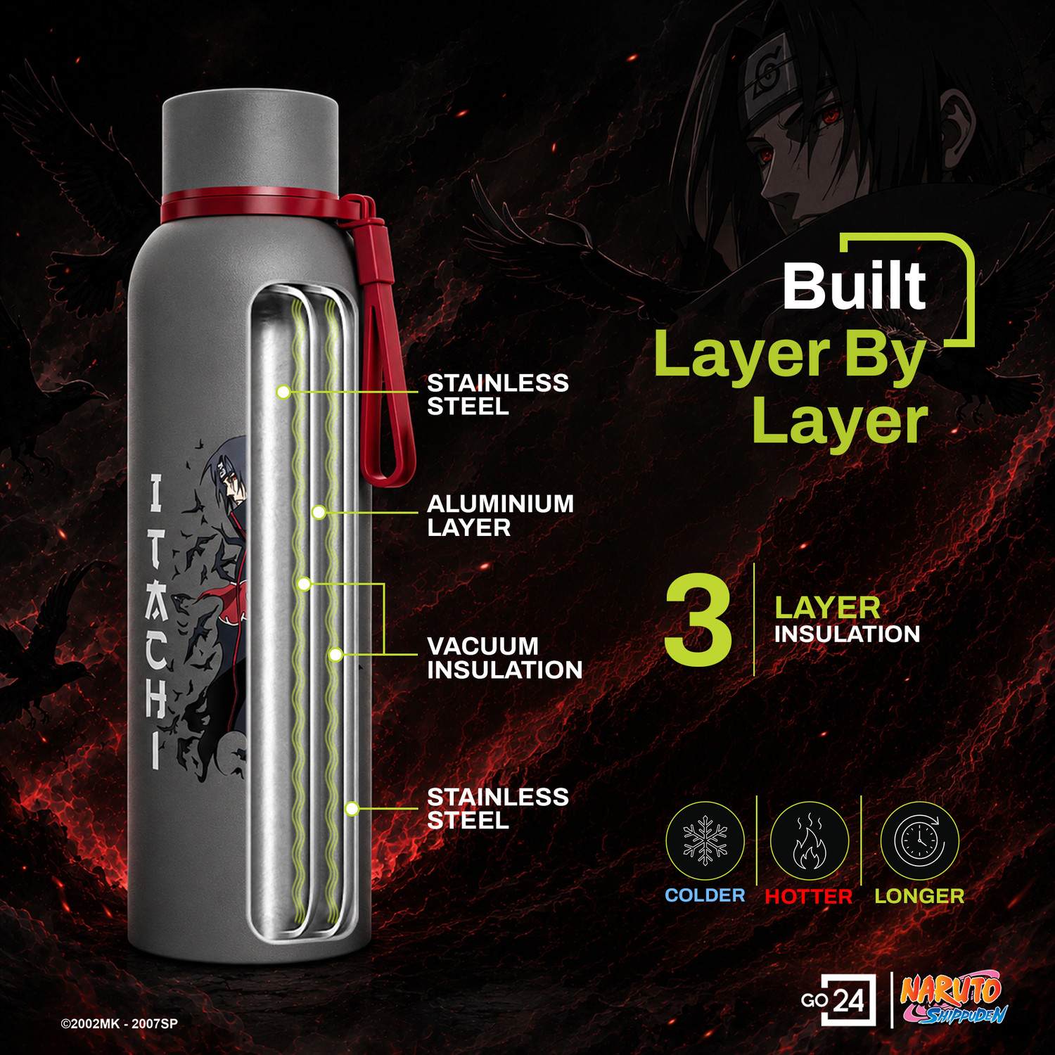 Image of Go24 Naruto 1000 Stainless Steel Hot and Cold Water bottle ISI Certified Thermosteel 980 ml Stainless Steel Flask
