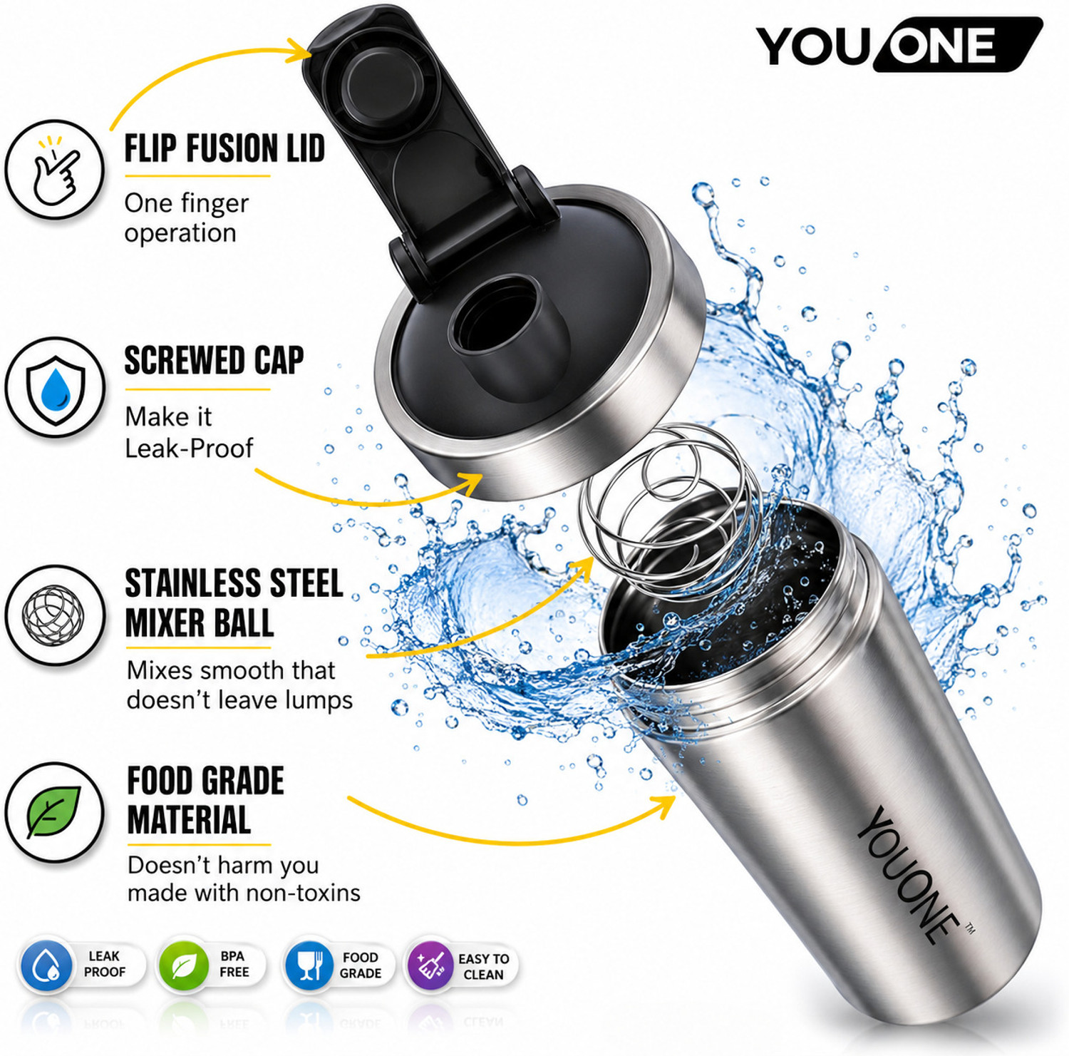 Image of Youone Shaker Bottle For Protein Shake Gym Sipper Water Bottle Blender 750 ml Shaker 750 ml Steel Shaker