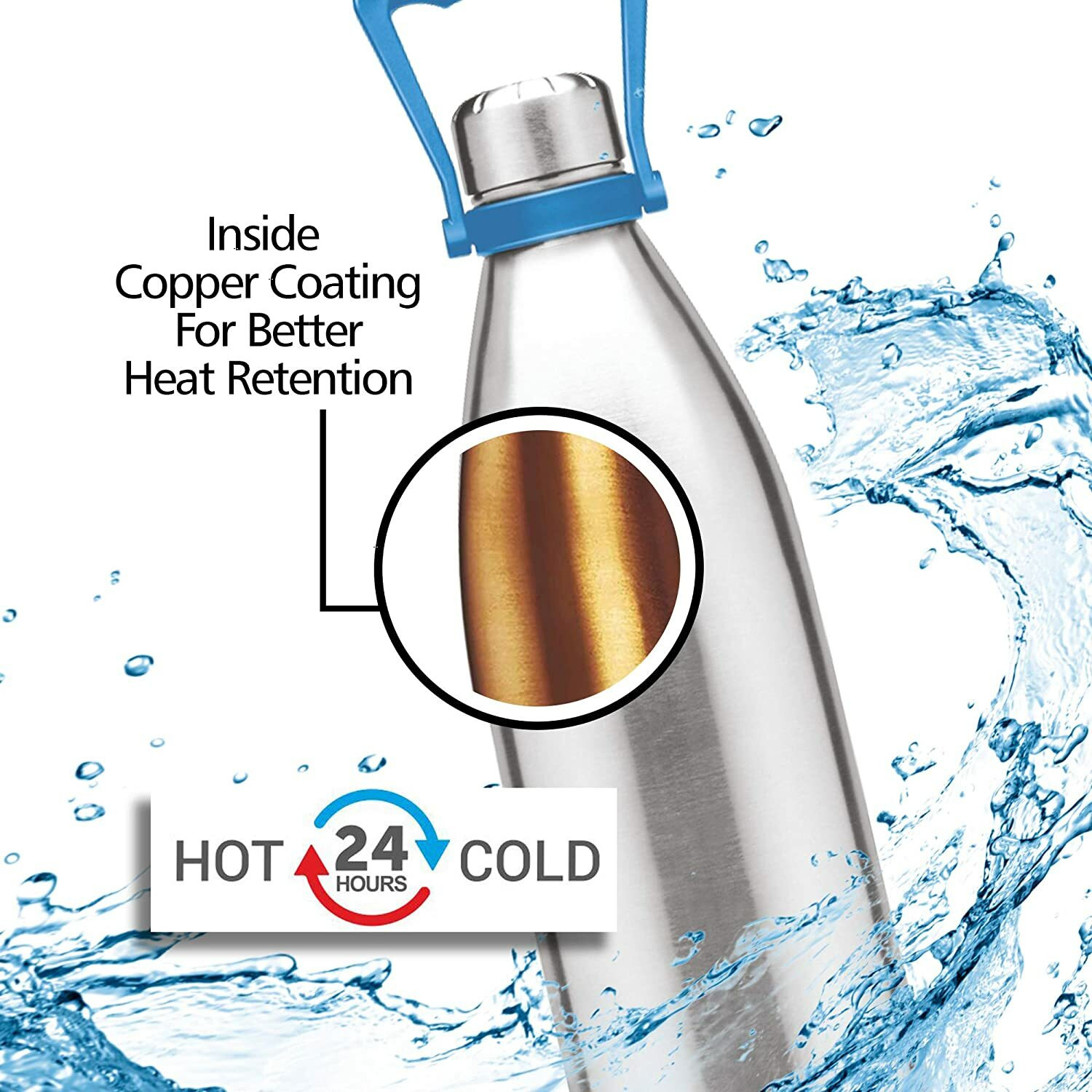 Image of MILTON Thermosteel 24 Hours Hot and Cold Water Bottle with Handle DUO 2200 ml Water Bottle