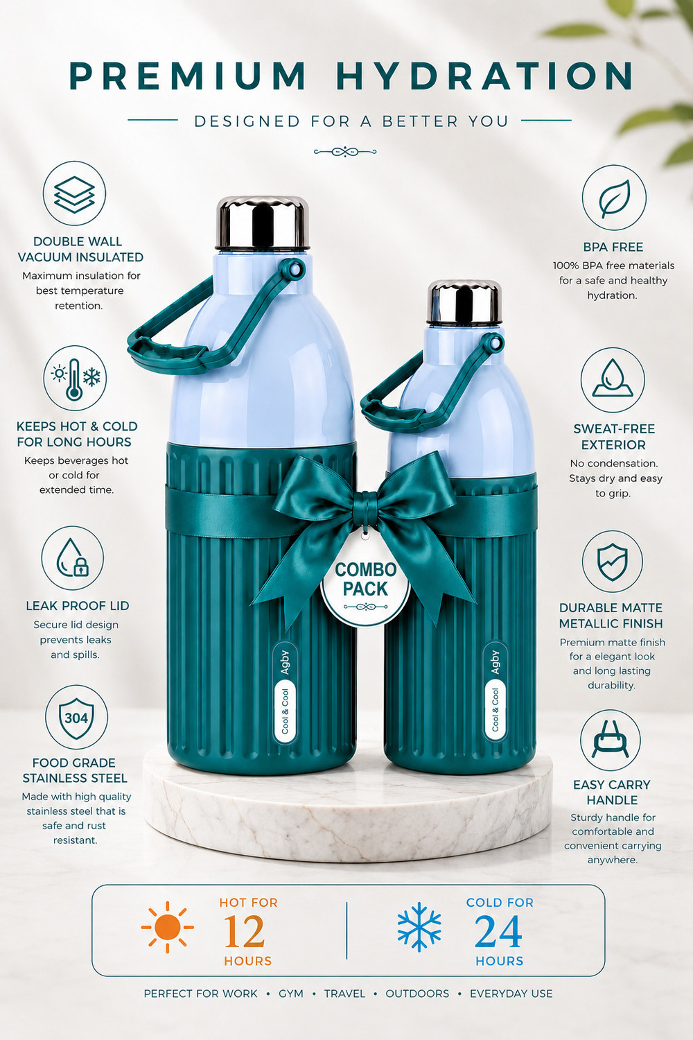 Image of alakh Aqua Cool MS Glacier Blue 2000 ml Plastic Flask