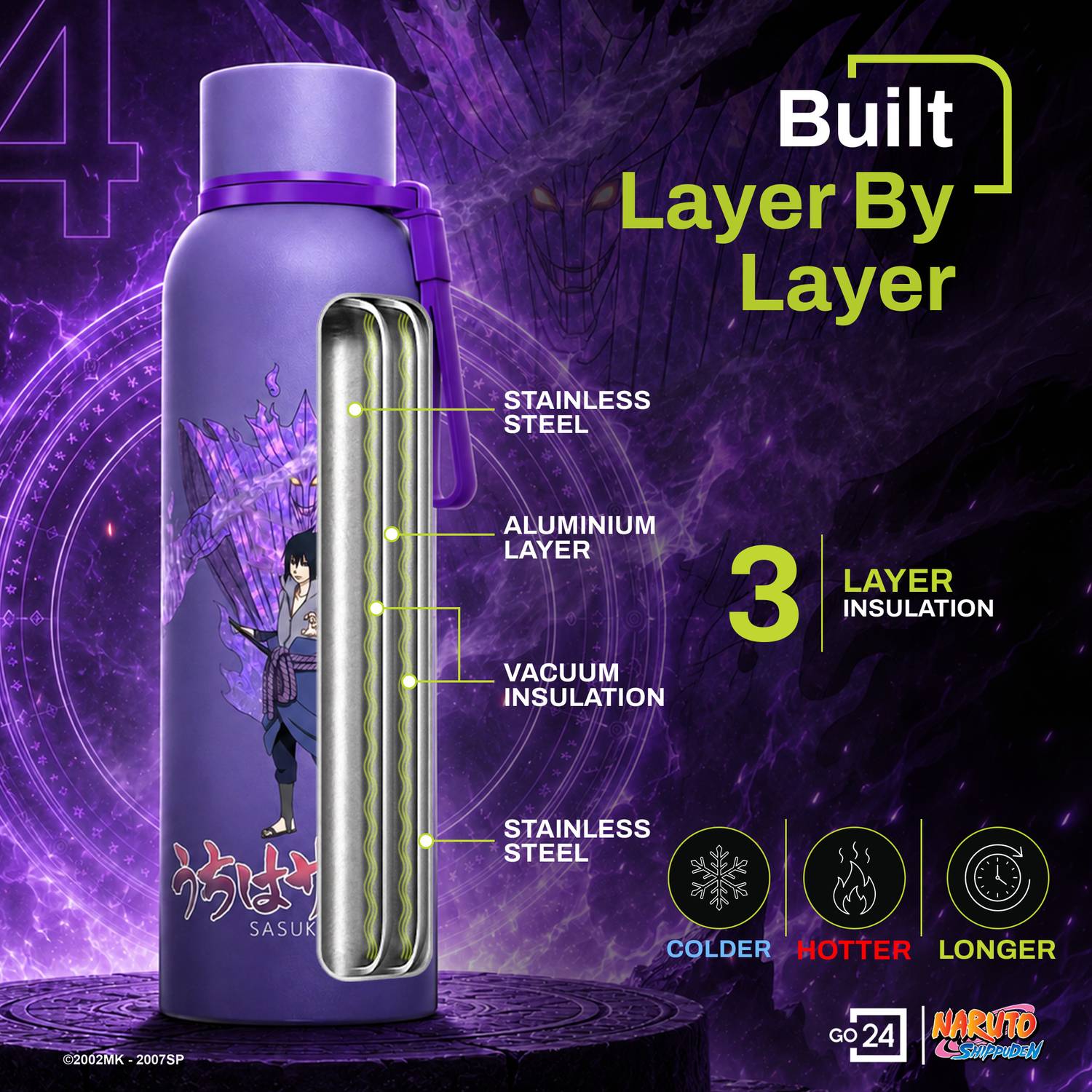 Go24 Bravo-Naruto 980 ml Stainless Steel Flask - Image 3