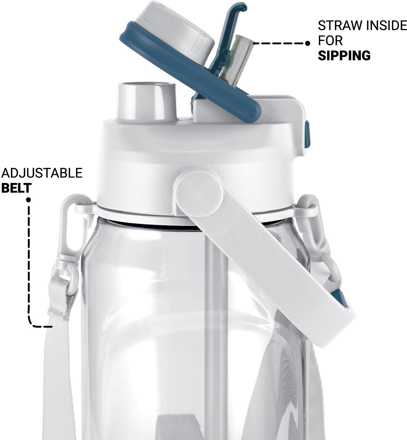 Image of MILTON Eros 1500, 2-in-1 Sip or Gulp Lid Water Bottle 1.47L, Unbreakable Plastic, White 1470 ml Plastic Bottle
