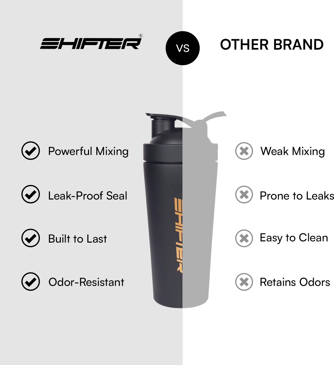 SHIFTER Wellness 700 ml Black Shaker Bottle - Image 4