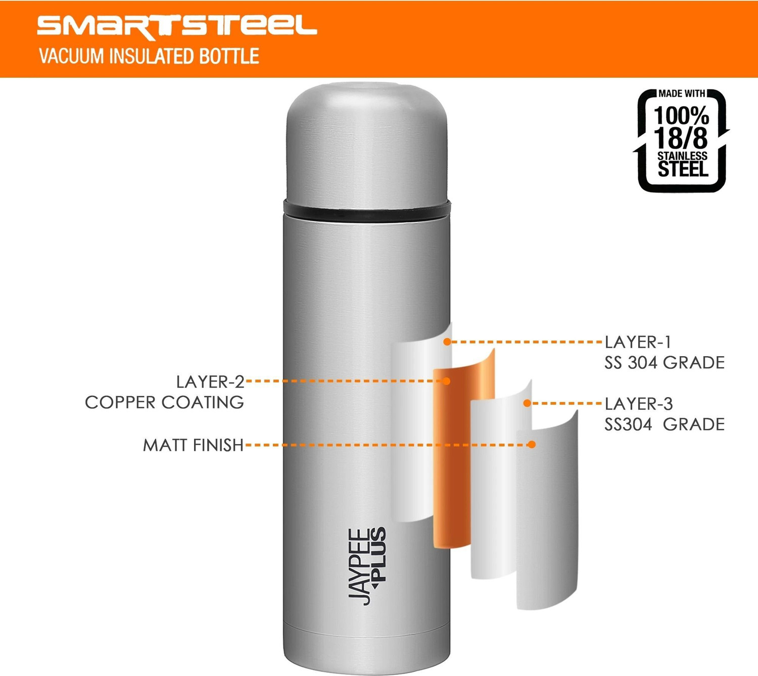 Image of Jaypee Plus Max Thermosteel Flip Lid Insulated Flask 24 Hours Hot and Cold Water Bottle 750 ml Steel Flask