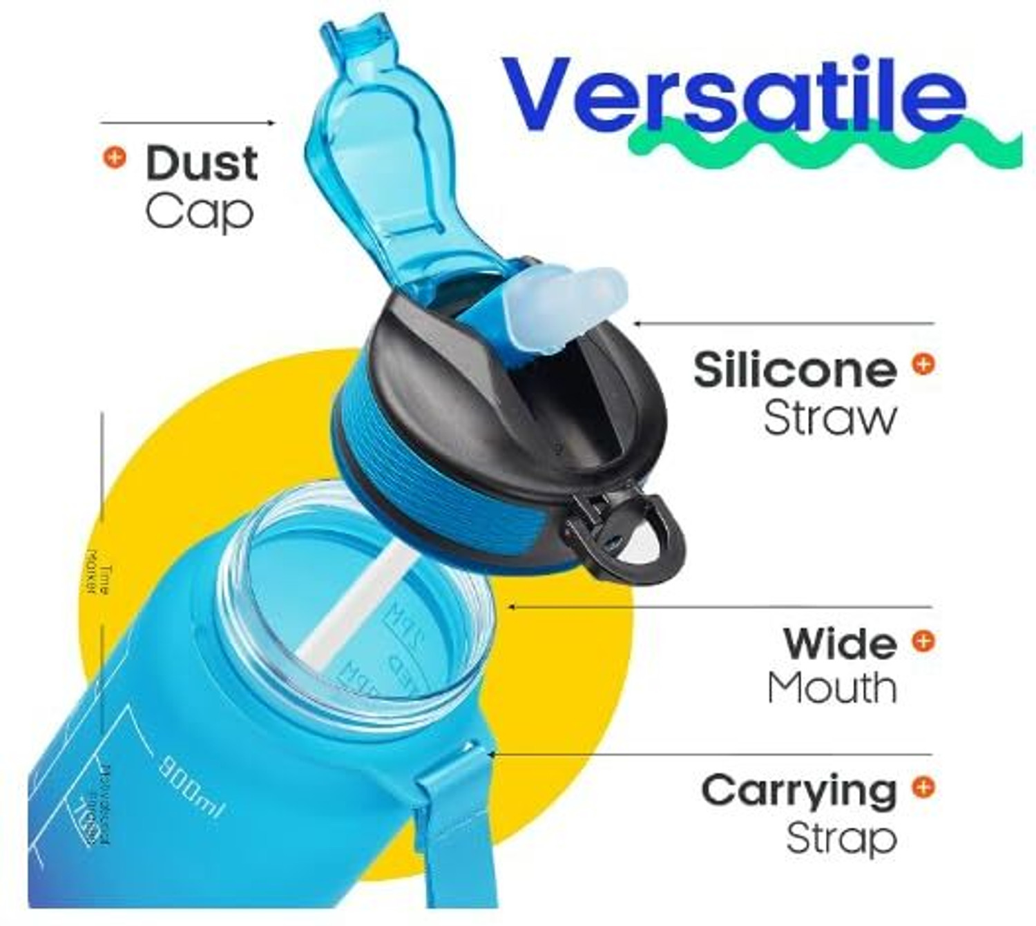 Image of Eclet Motivational Water Bottle with Time Markers. 1000 ml Plastic Bottle