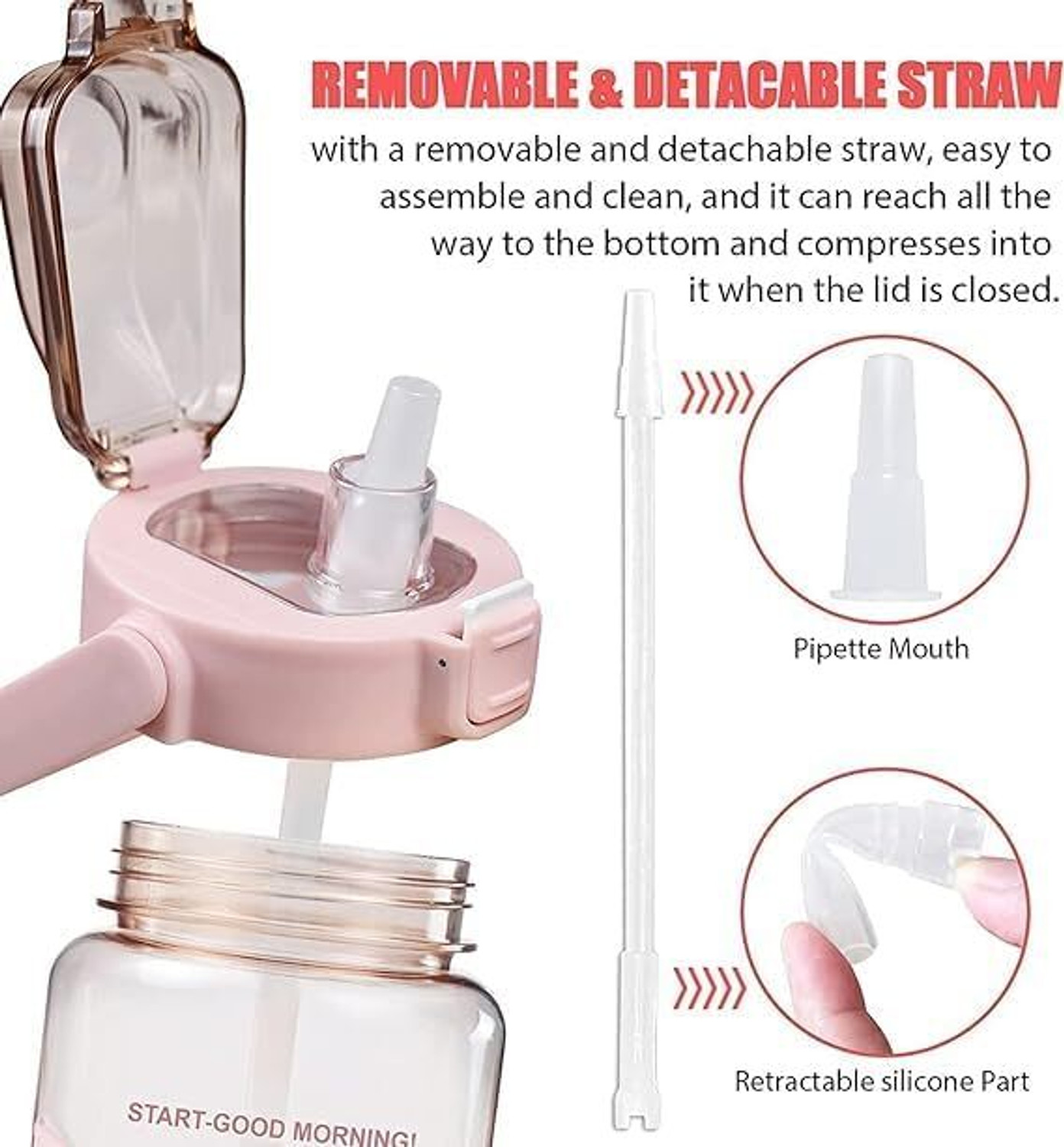 Image of VASHISHTH 2 Lit Water Bottle with Straw MOTIVATION 2000 ml Plastic Bottle