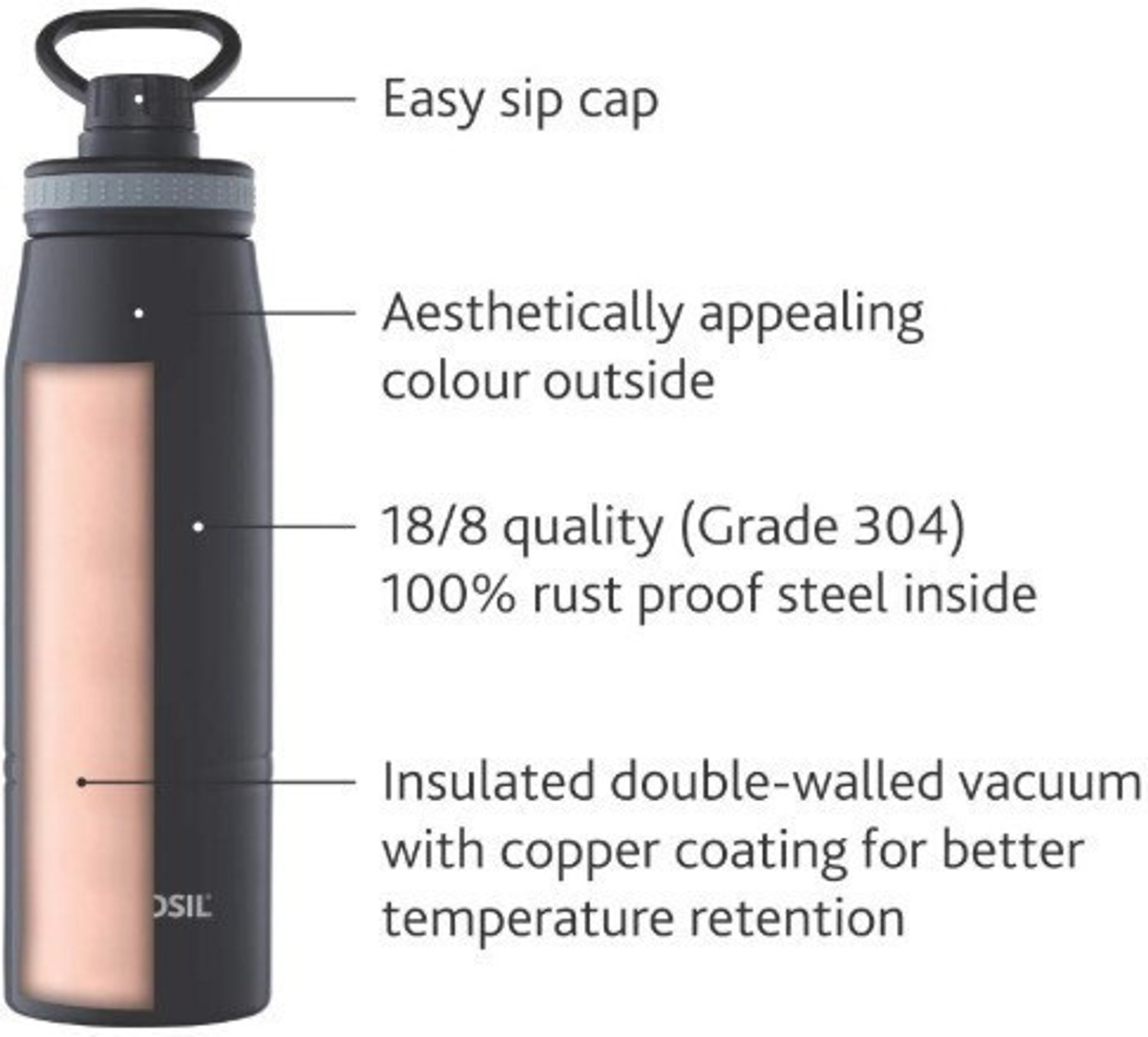 Image of BOROSIL Stainless Steel Hydra Gosports - Vacuum Insulated bottle 600 ml Steel Flask