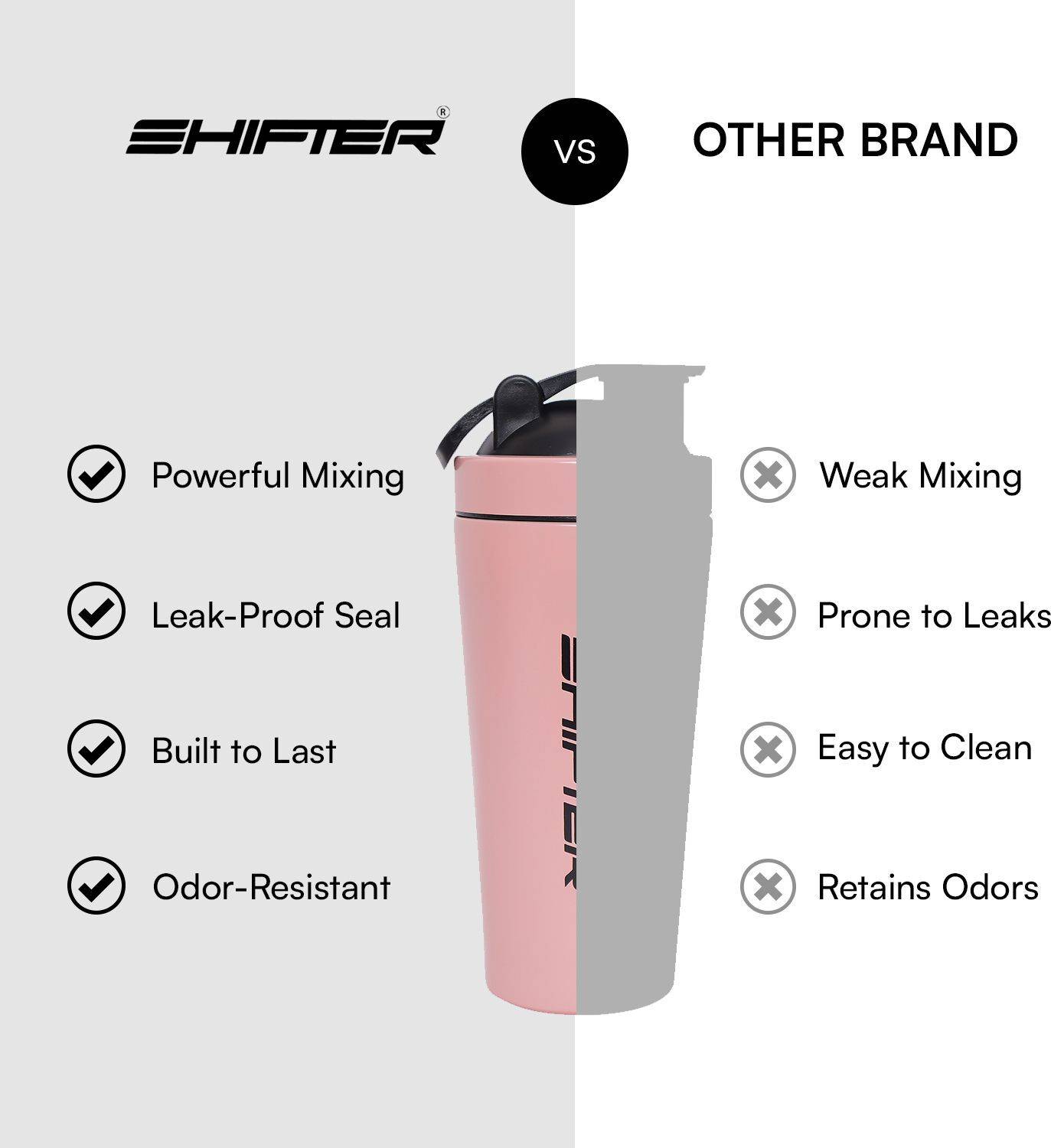 SHIFTER Gym Shaker 750 ml Steel - Image 4
