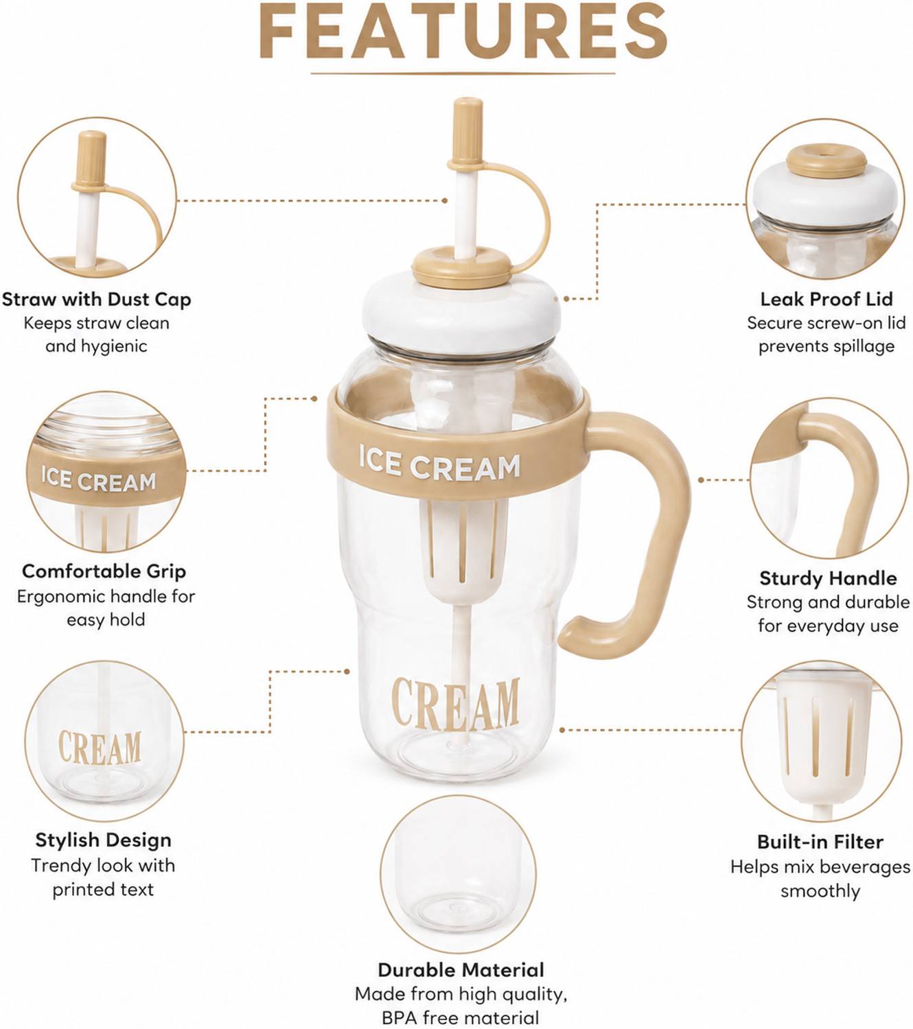advik mart 1300ml Ice Cream Shape Plastic Bottle - Image 5