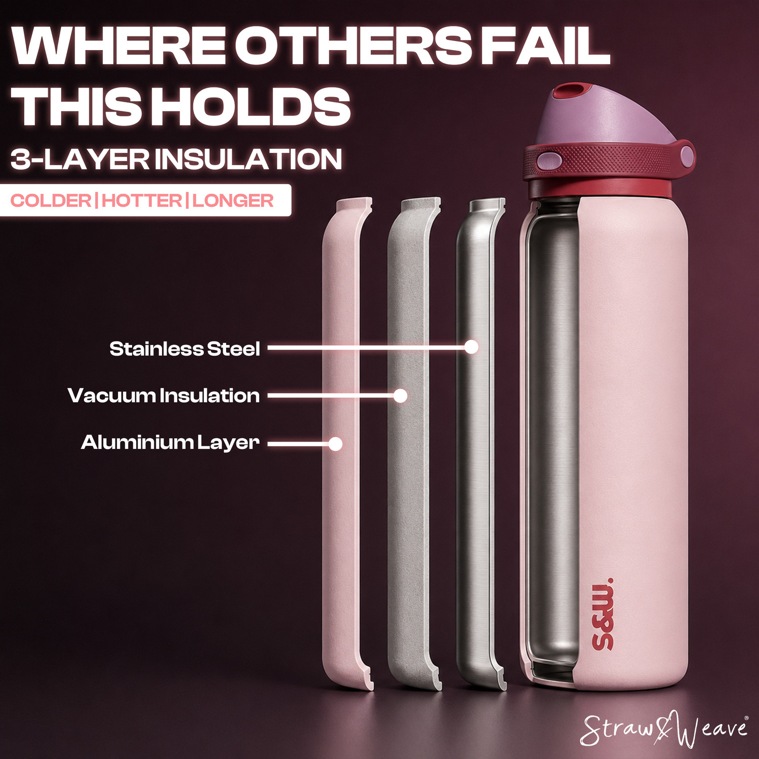 Image of Straw&Weave PureFlow Steel Water Bottle - 24h Cold, Straw & Handle, BPA Free 710 ml Stainless Steel Bottle