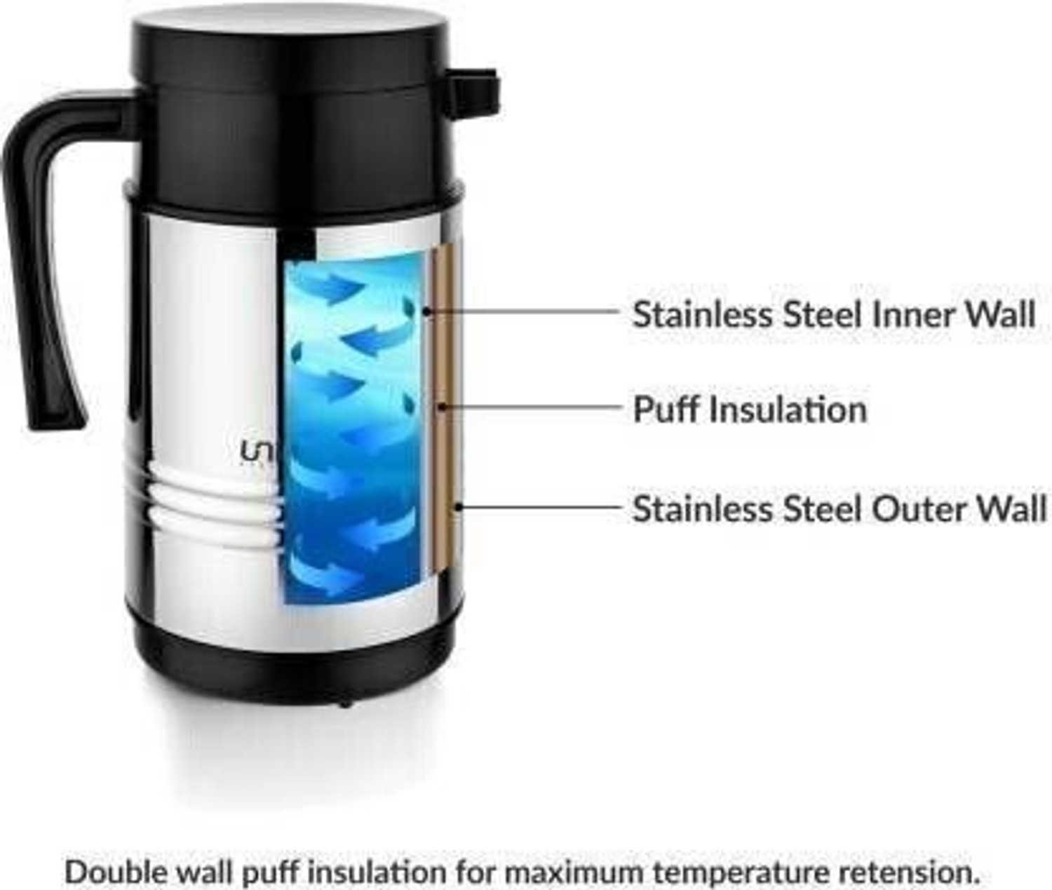 Image of UNINOX Stainless Steel Tea Coffee Kettle Carafe Double Walled Insulation Thermosteel 1200 ml Steel Flask