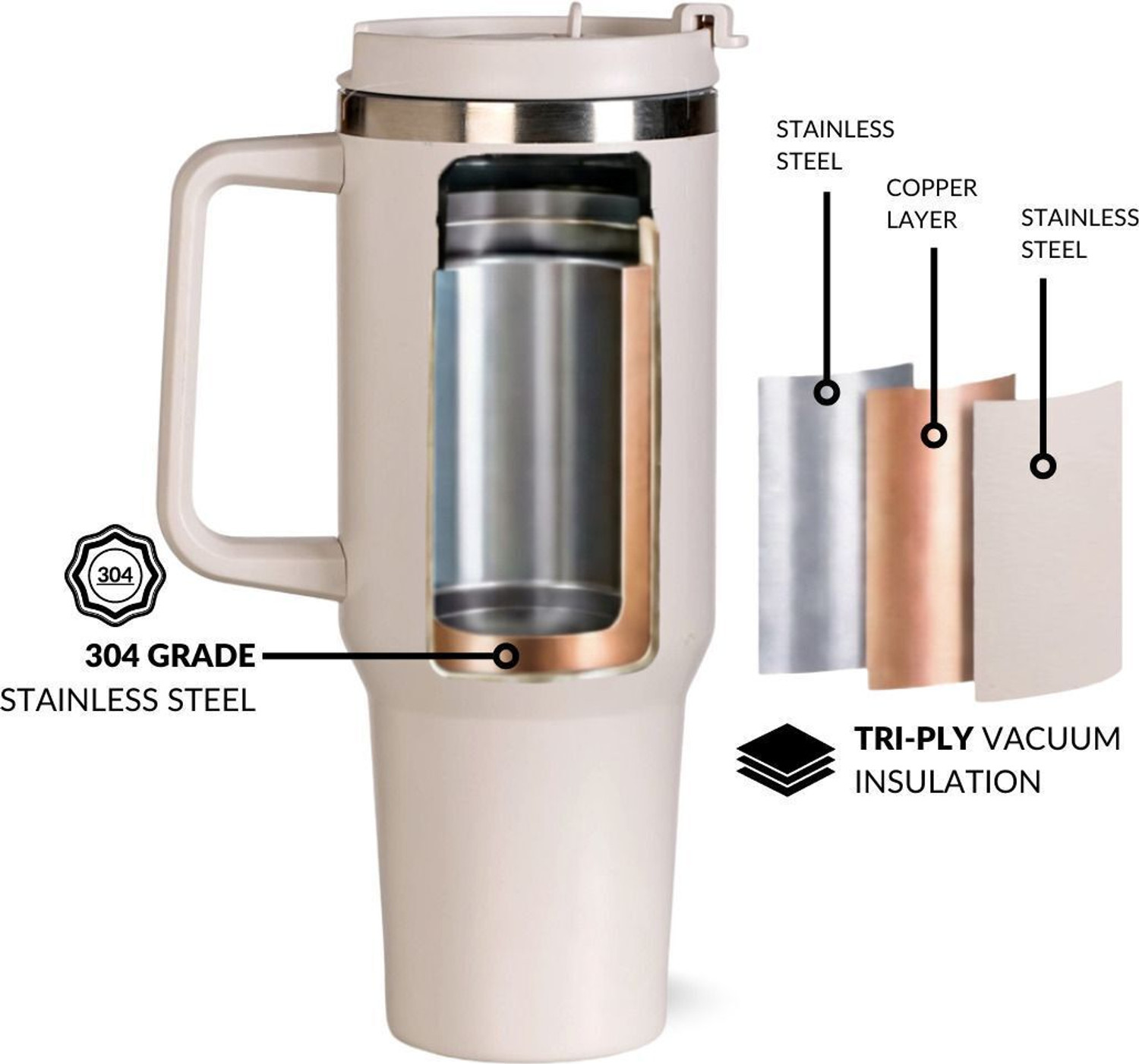 Image of Nestasia GripSip 40 Insulated Tumbler Bottle With Side Handle Vanilla Oatmilk 1200 ml Stainless Steel Bottle