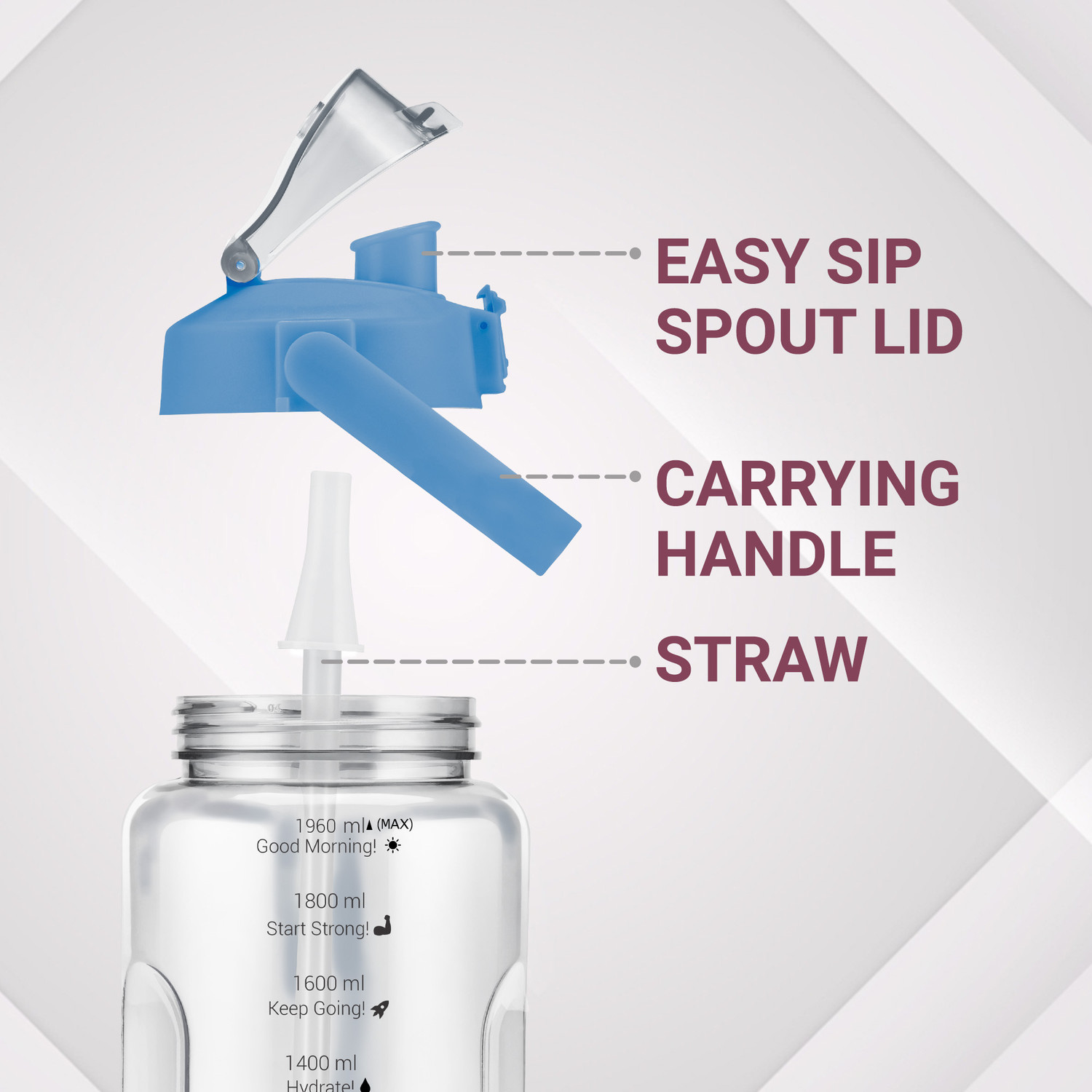 Image of MILTON Remy 2.0 Sipper Water Bottle (Never Give Up, English Quotes), 1800 ml, Blue 1800 ml Plastic Bottle
