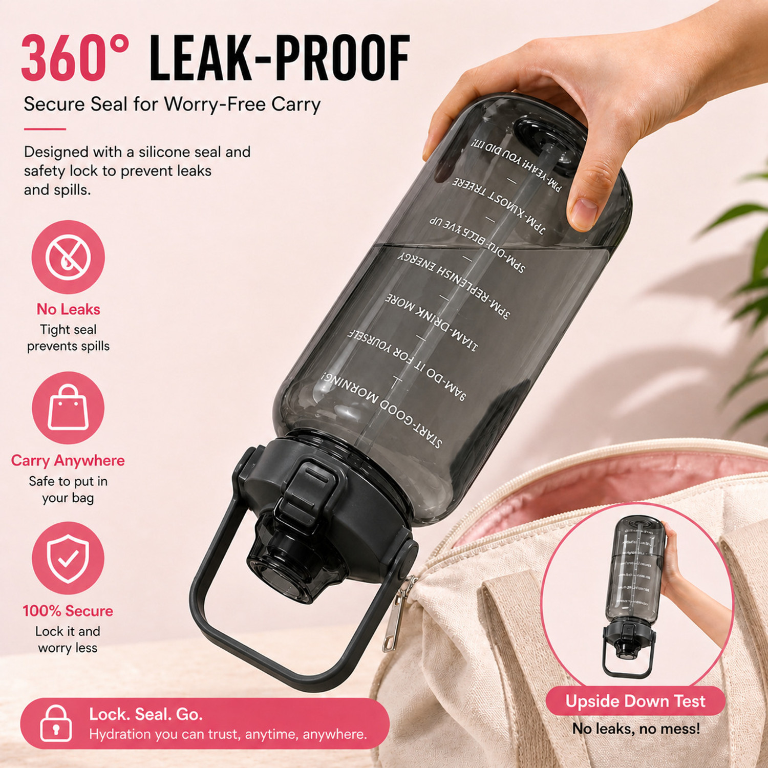 Image of HAVANISH 2 Liter Transparent Motivational leakproof BPA Free marker gym water b 2000 ml Plastic Bottle
