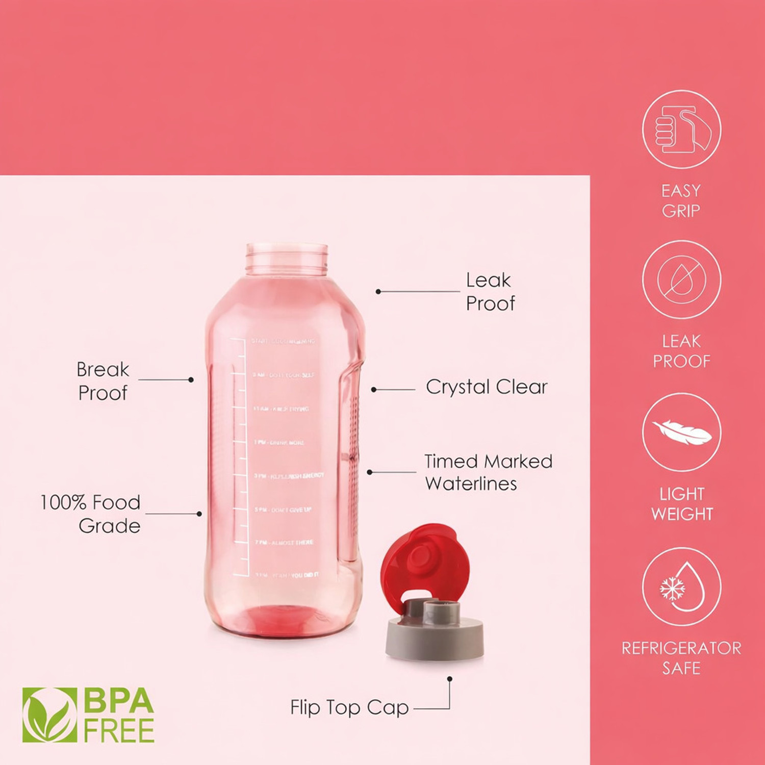 Image of Twizel Time Marker Motivational Bottle with Daily Hydration 1500 ml Plastic Bottle