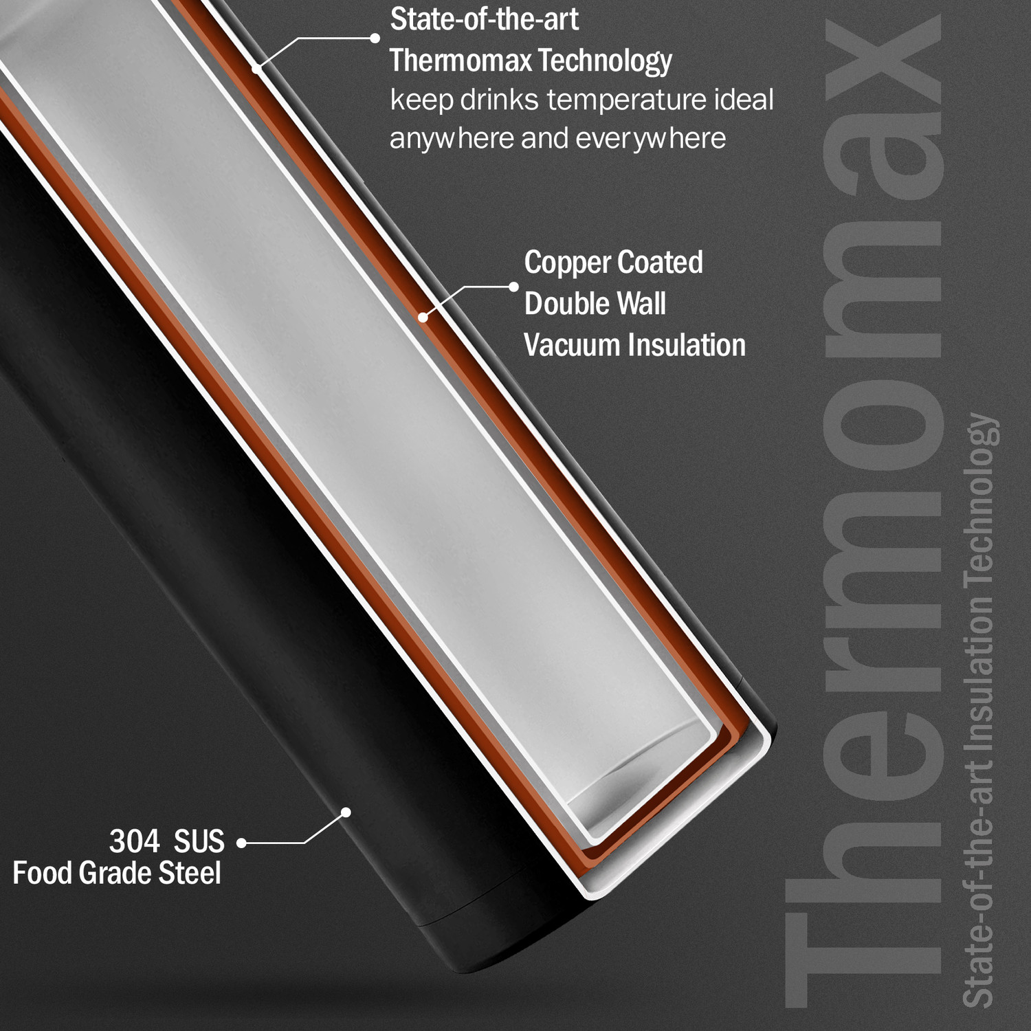 Image of Briiton thermoflask Majestic-S Hydraflask-850ml Hot & Cold Water Bottle 850 ml Steel Bottle