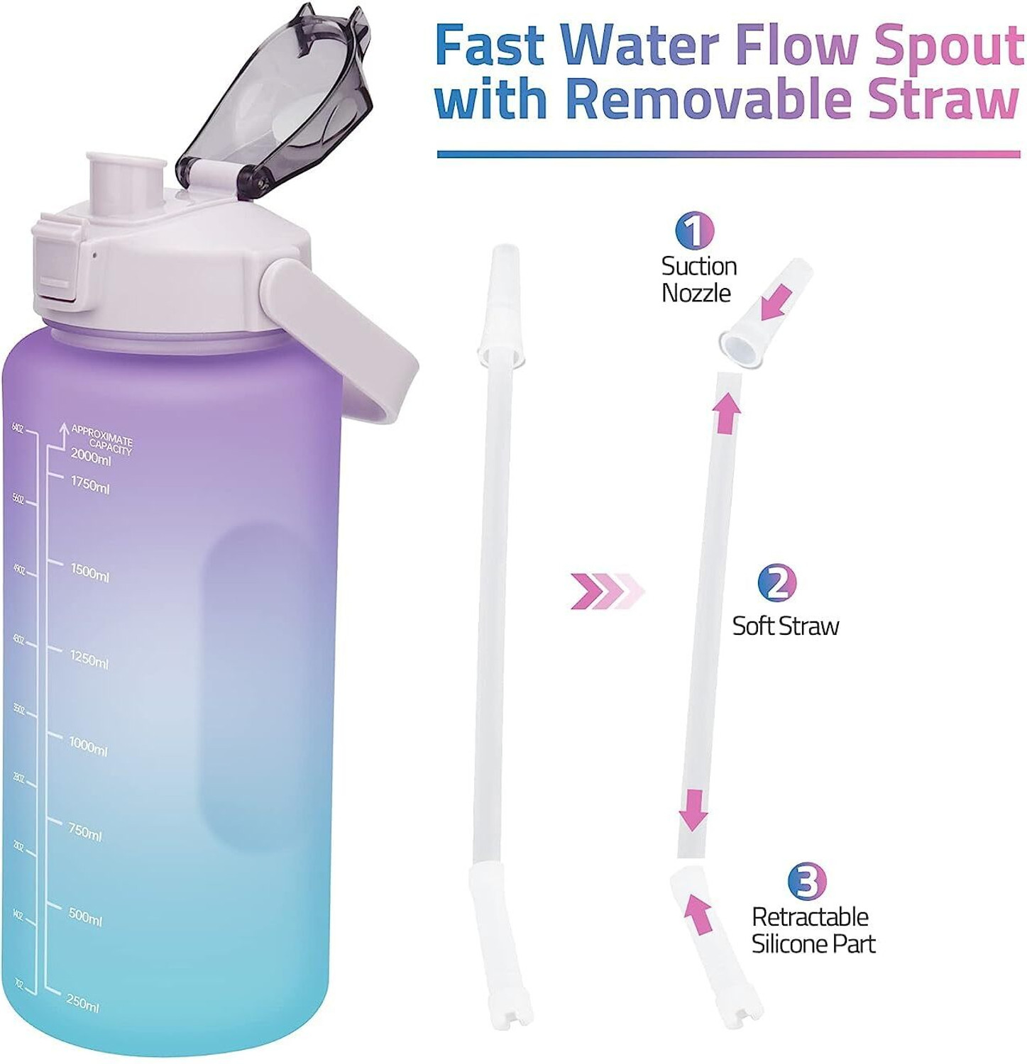 Image of Virtuous 2 Liter Water Bottles BPA Free Tritan Material, Leakproof Water Bottle 2000 ml Silicone Bottle