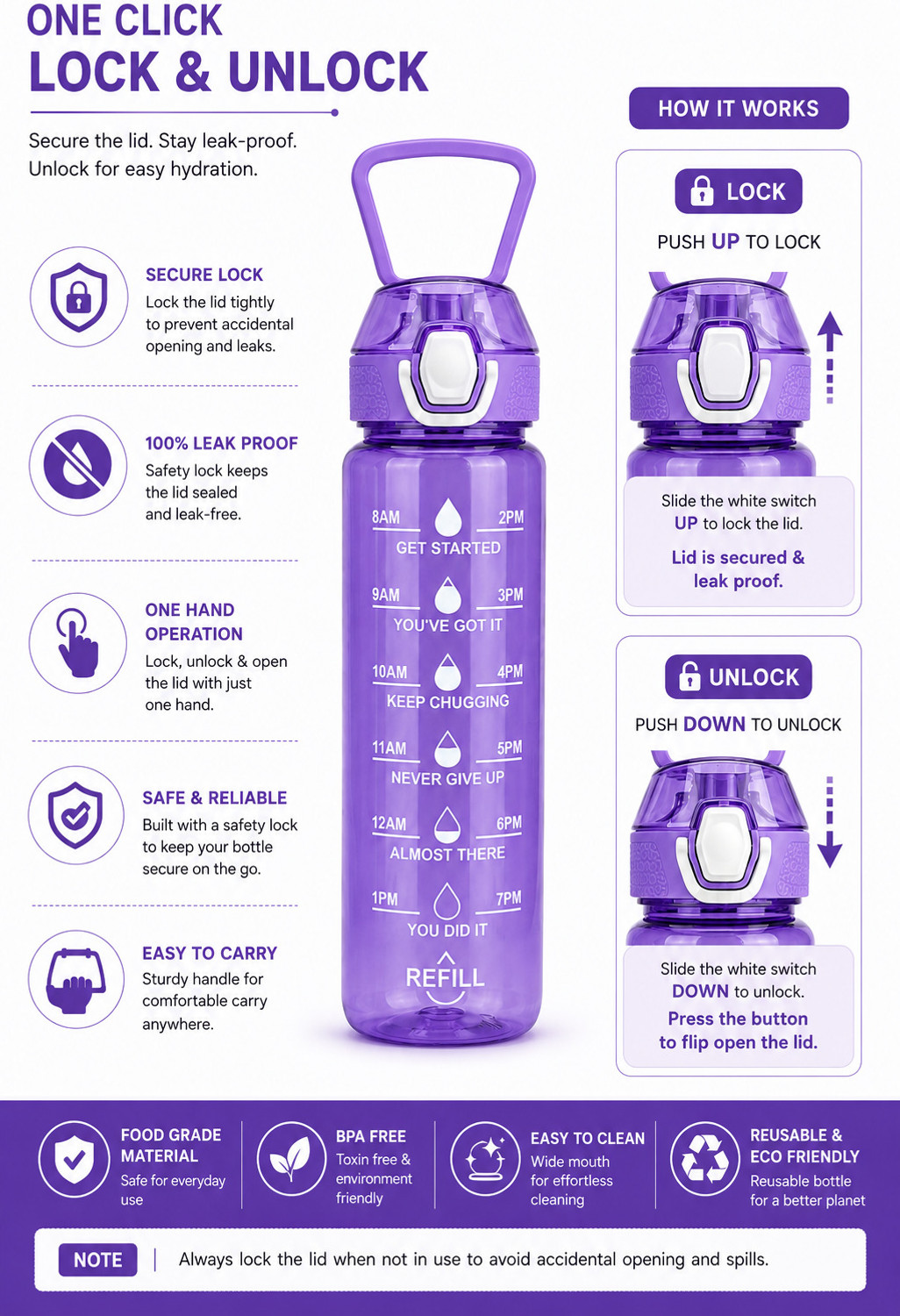 Image of kitchkart Motivational Water Bottle for Gym, Office & Travel 1000 ml Plastic Bottle