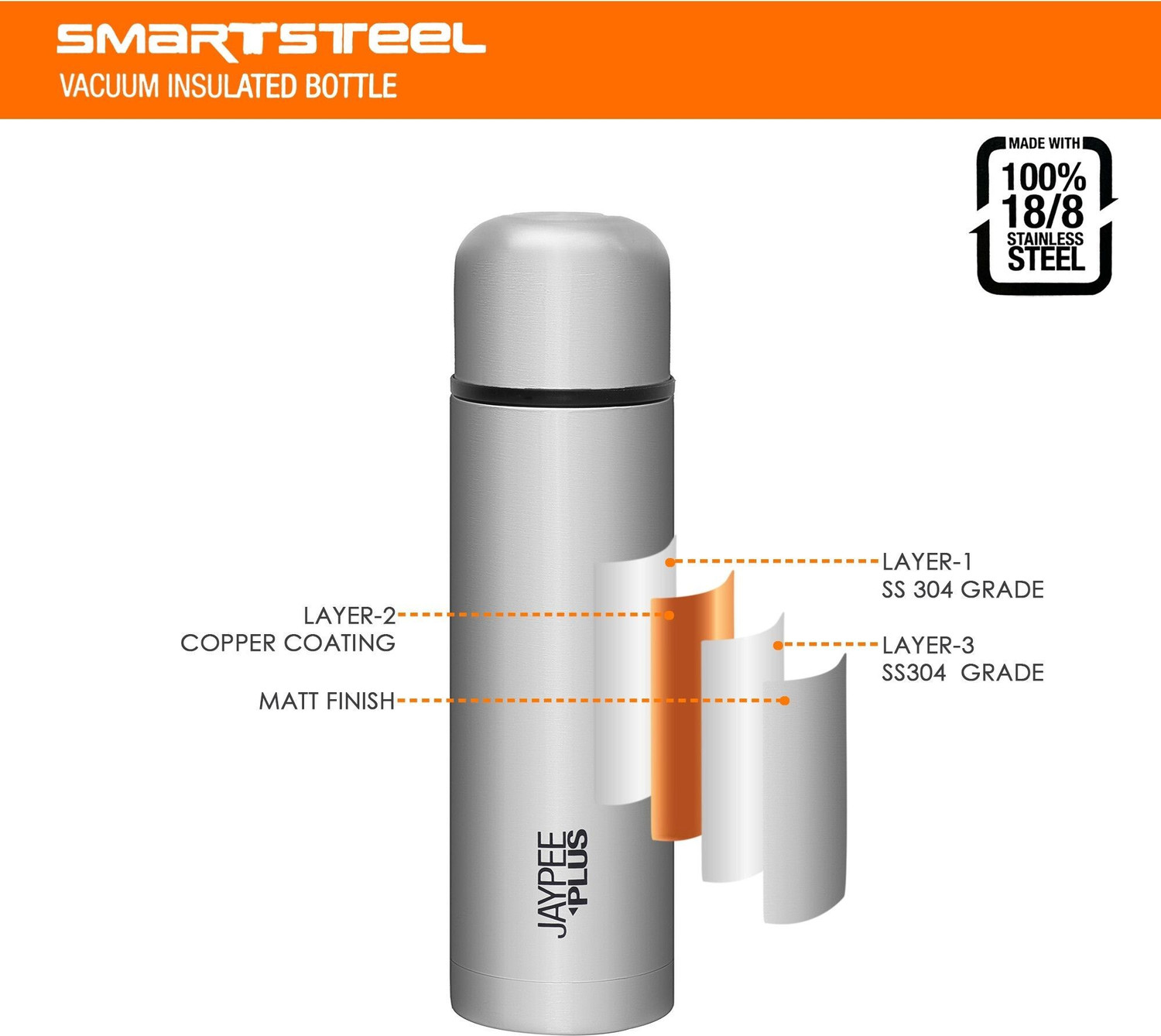 Image of Jaypee Plus Max Thermosteel Flip Lid Insulated Flask 24 Hours Hot and Cold Water Bottle 500 ml Steel Flask