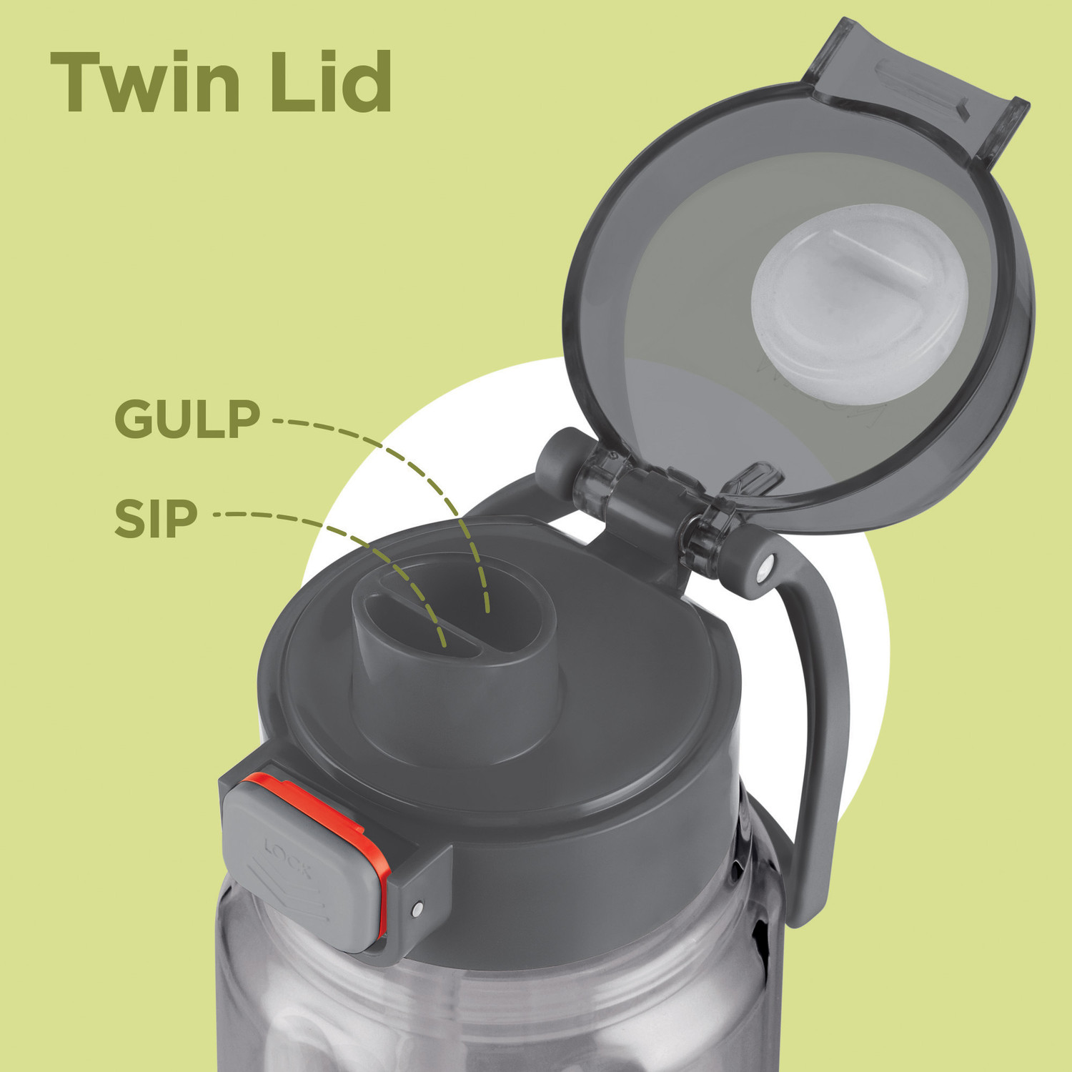 Image of MILTON Aston 700 BPA & BPS-Free Water Bottle 700 ml Leak-Proof | Sip & Gulp Lid Grey 700 ml Plastic Bottle