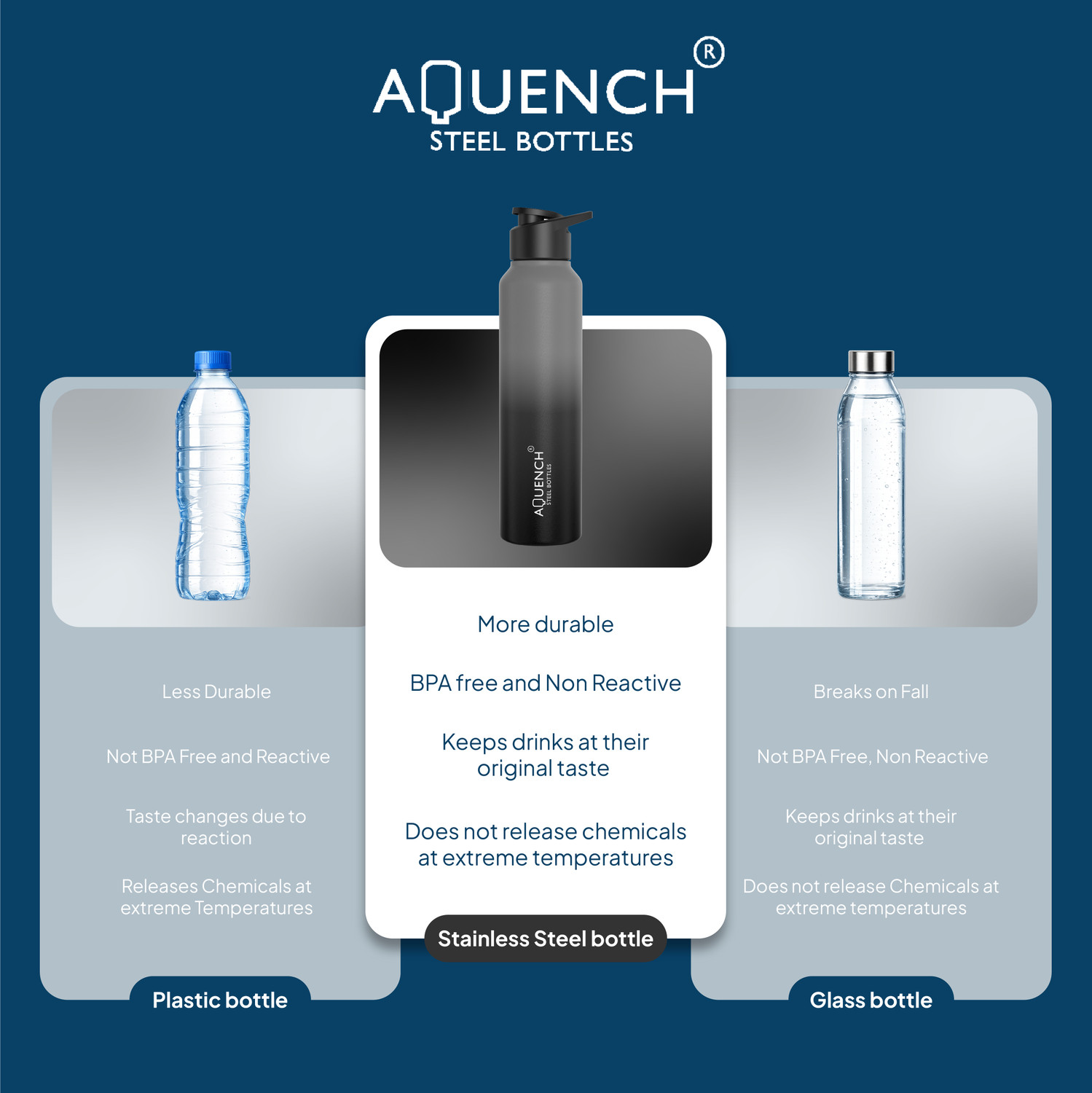 Image of AQUENCH Lean 1 Litre Dual Color Stainless Steel Water Bottle for Travel|Sports|Gym|Yoga 1000 ml Steel Bottle