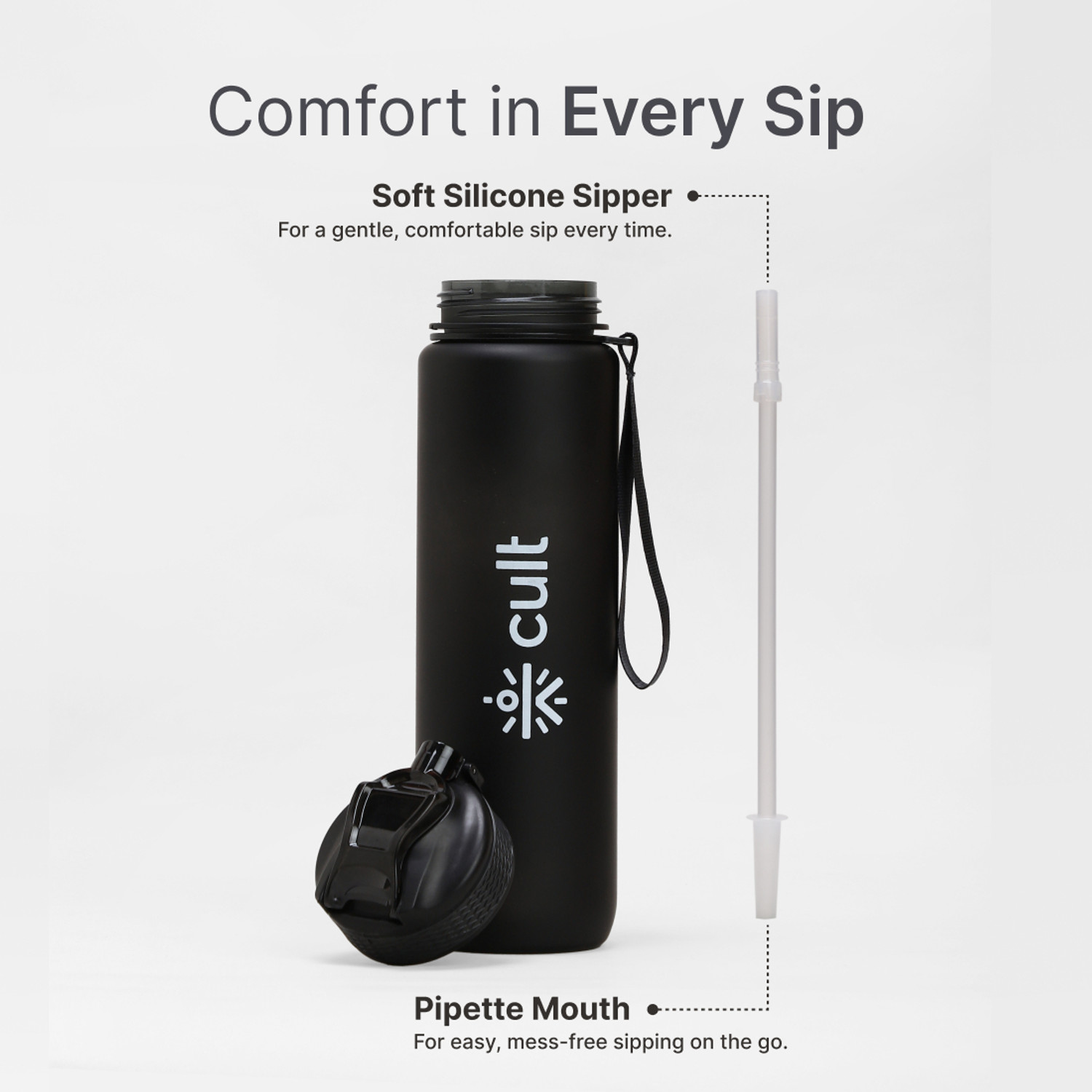 Image of Cult Motivational Bottle Unisex Time Mark Sipper with Straw 1000 ml Plastic Shaker
