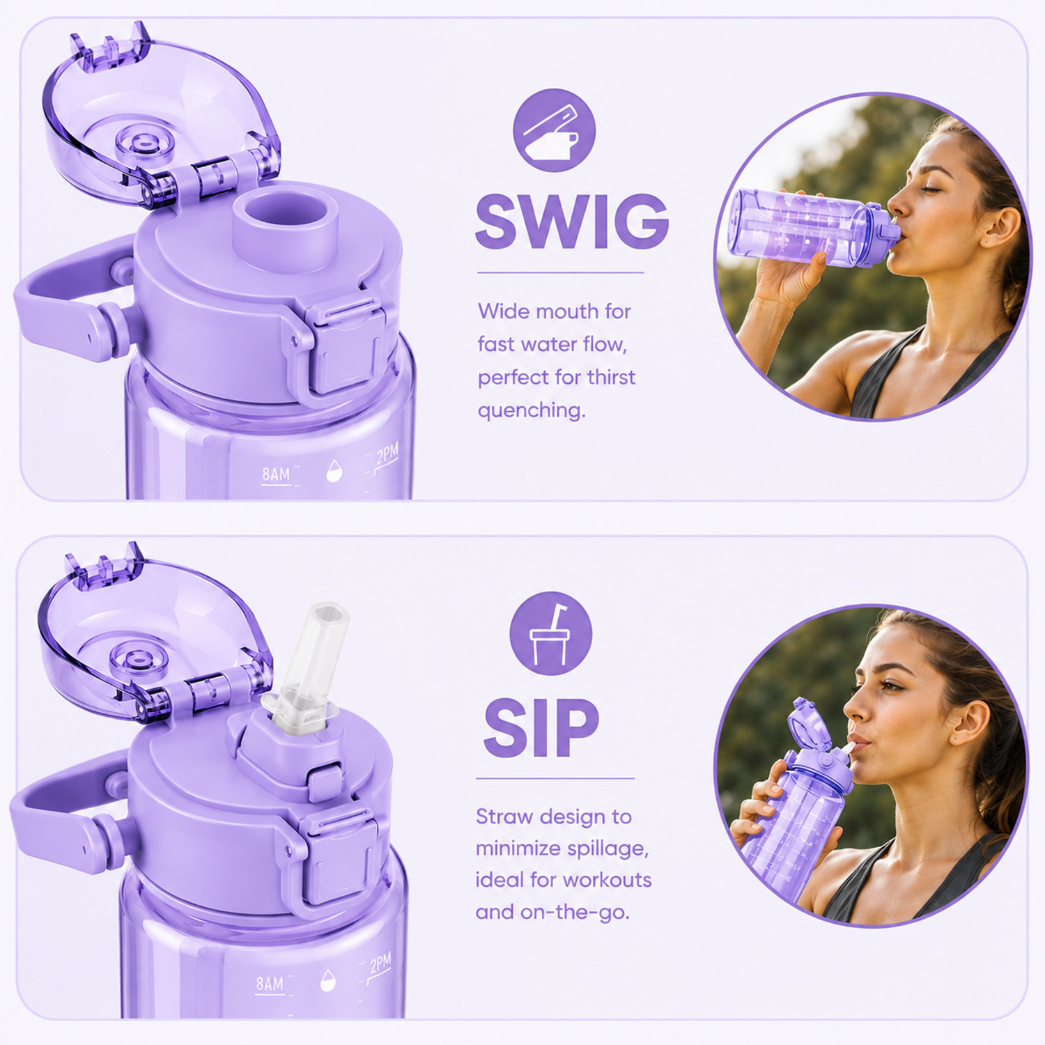 Image of Sedulous Motivational Water Bottle 2000 ml Plastic Bottle